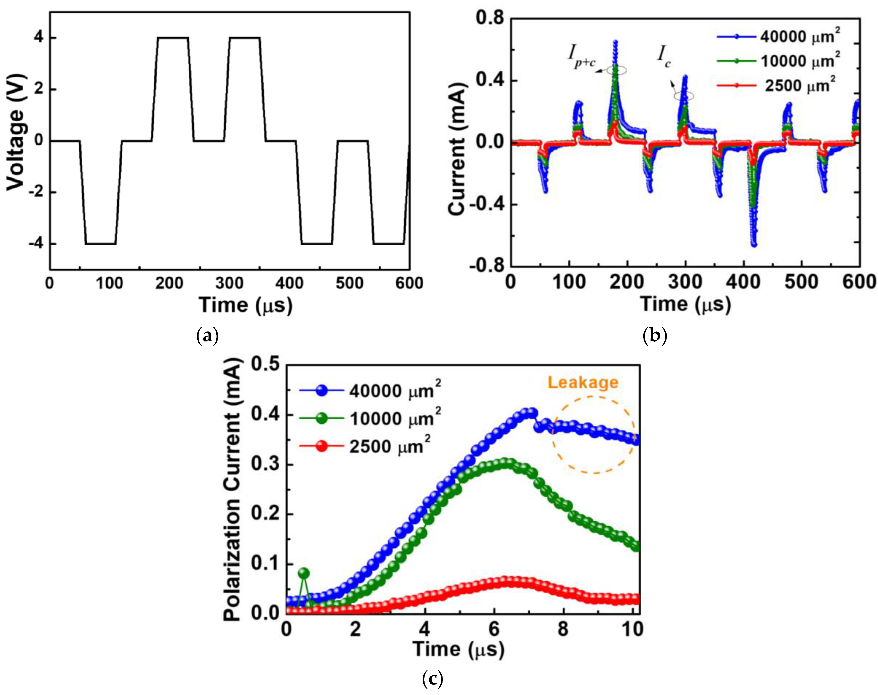 Coatings 10 00733 g004