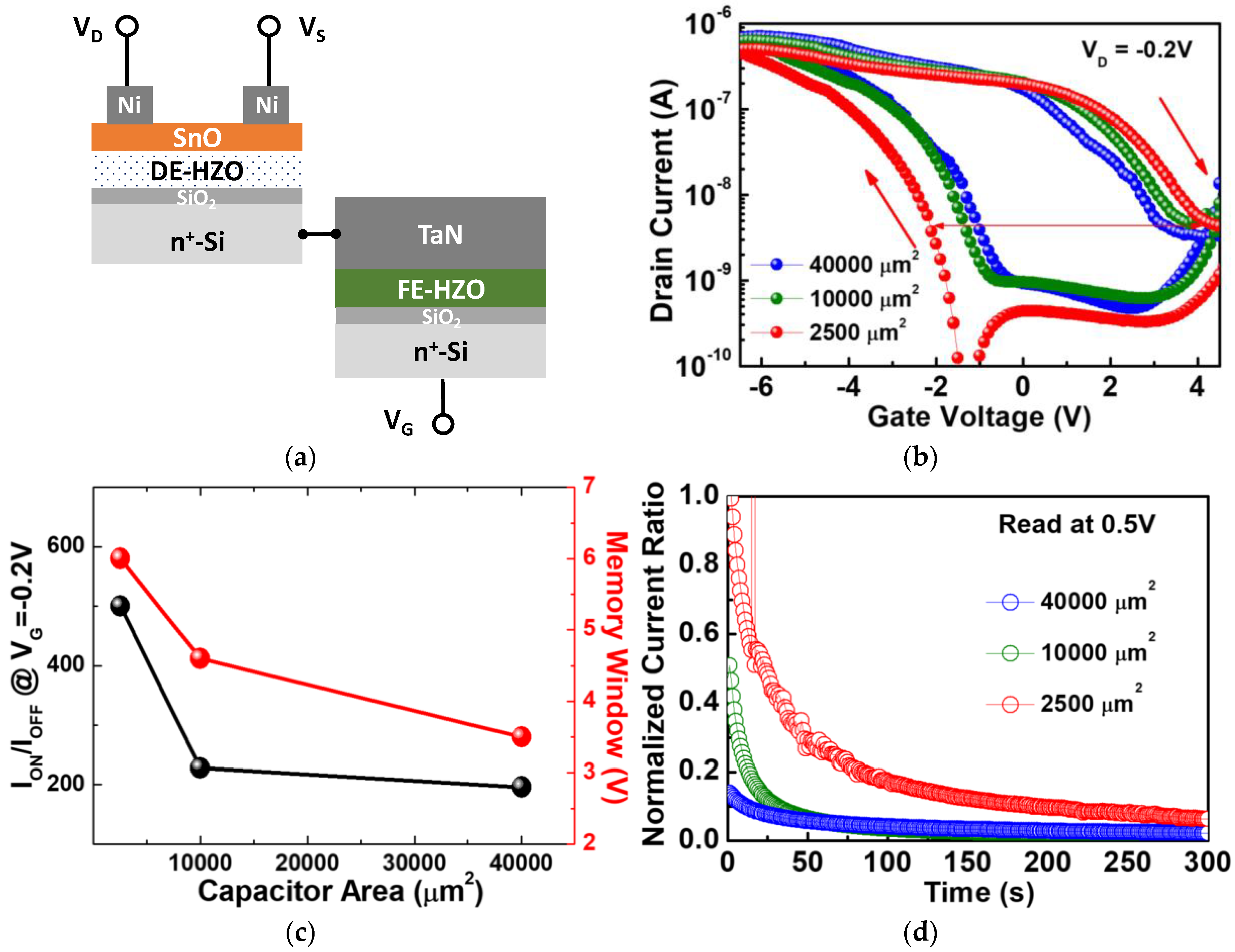 Coatings 10 00733 g006