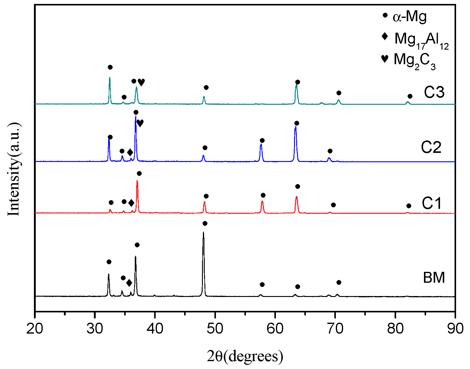 Coatings 10 00734 g004