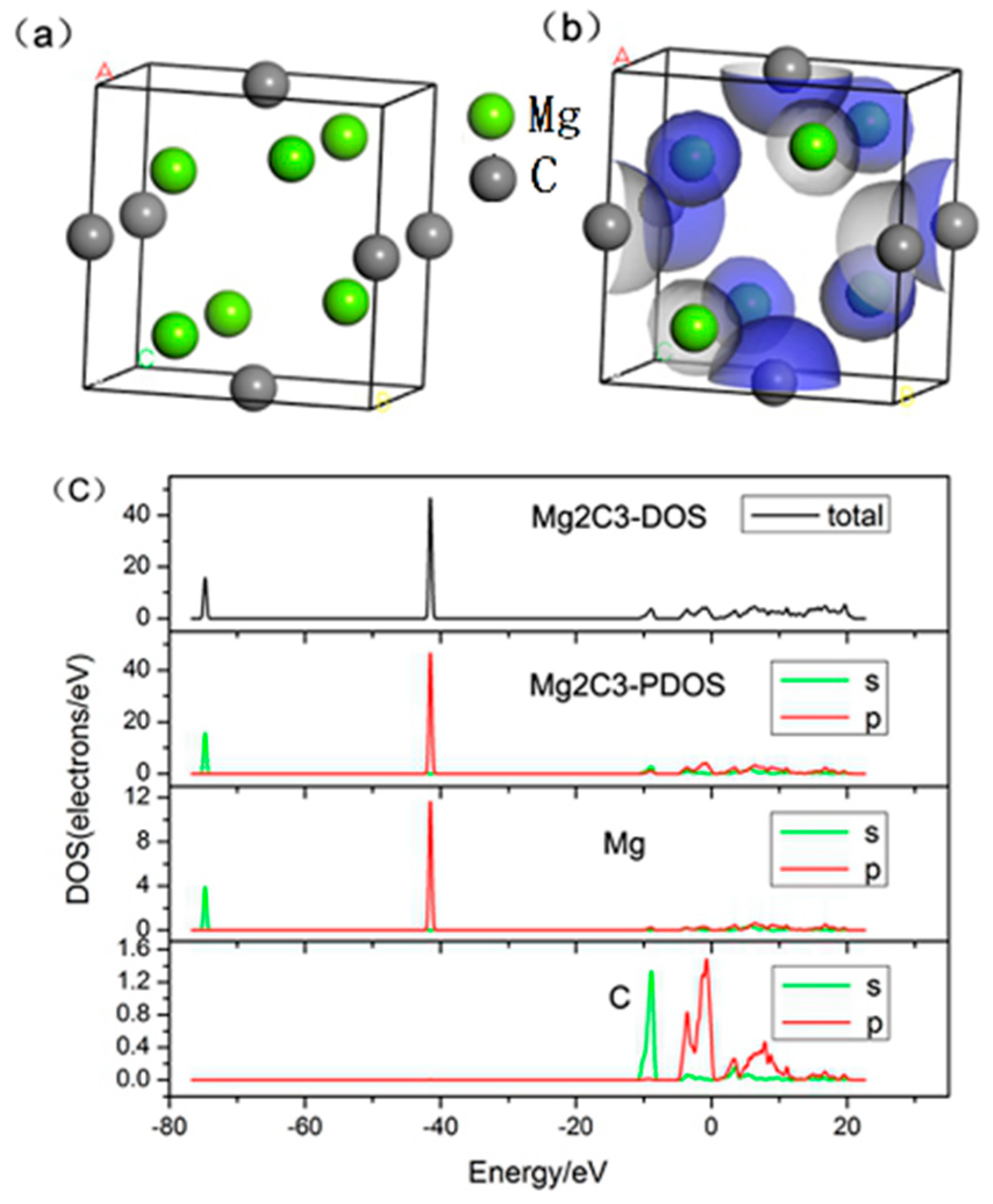 Coatings 10 00734 g006
