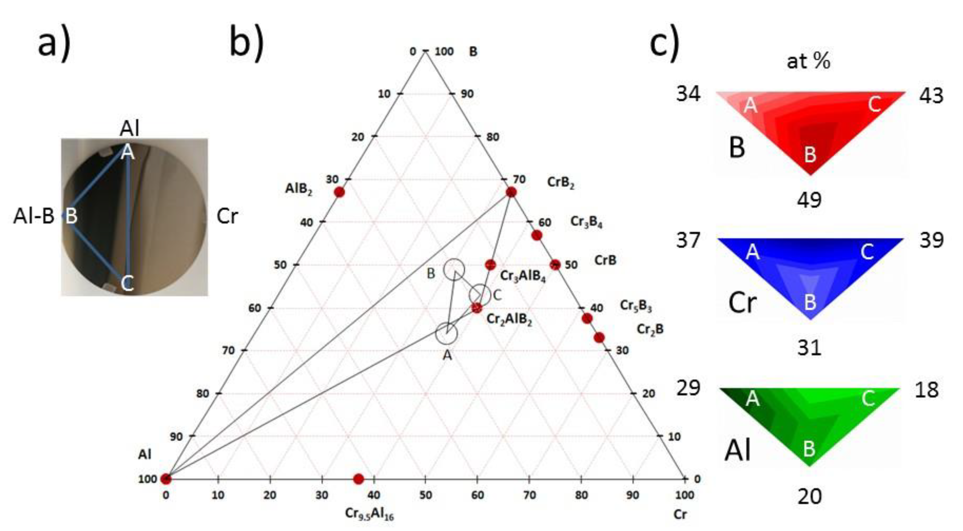 Coatings 10 00735 g002