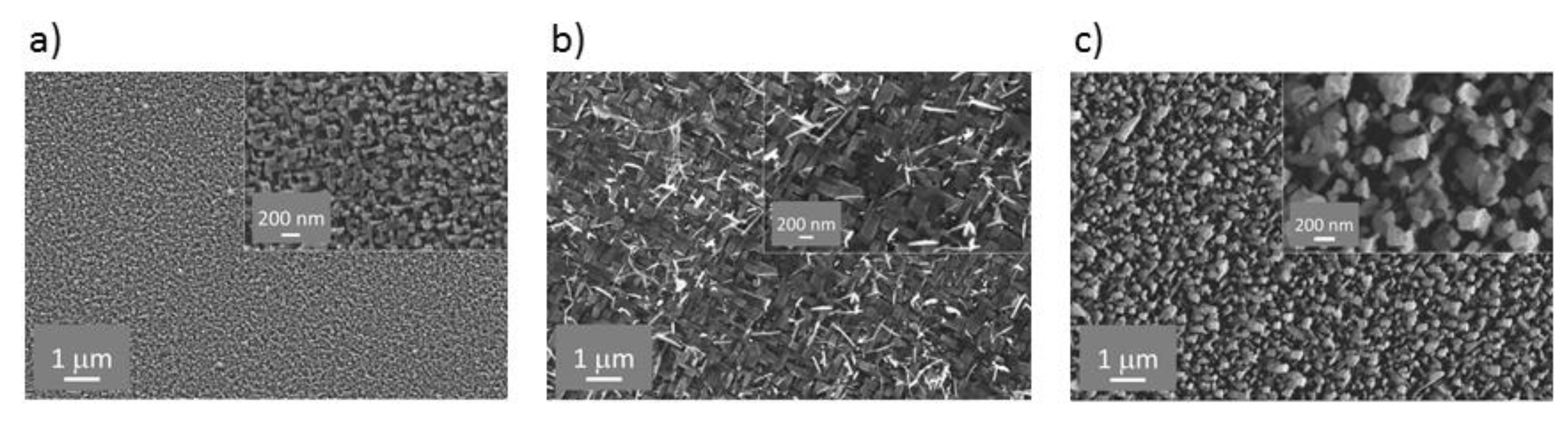 Coatings 10 00735 g004