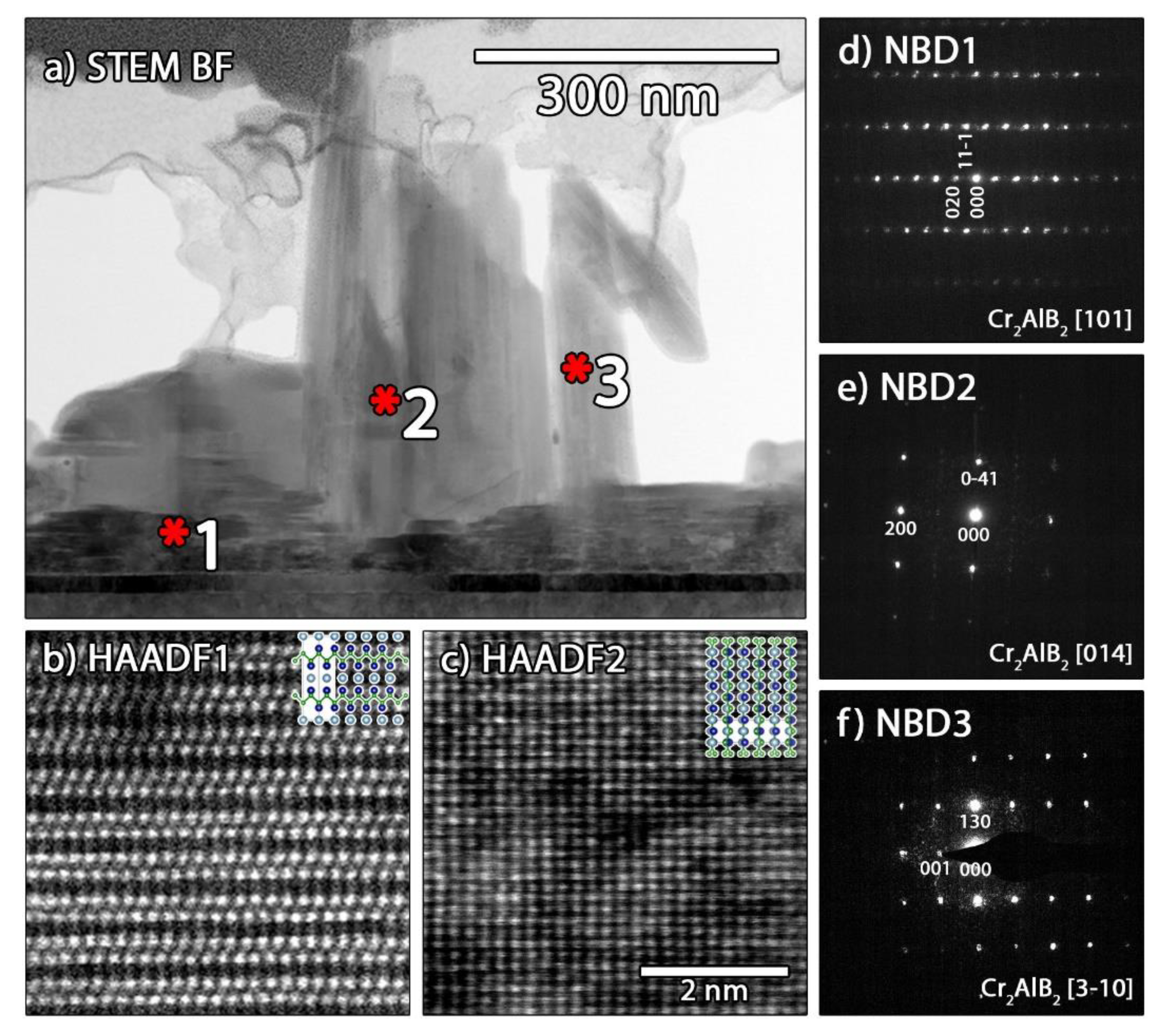 Coatings 10 00735 g006
