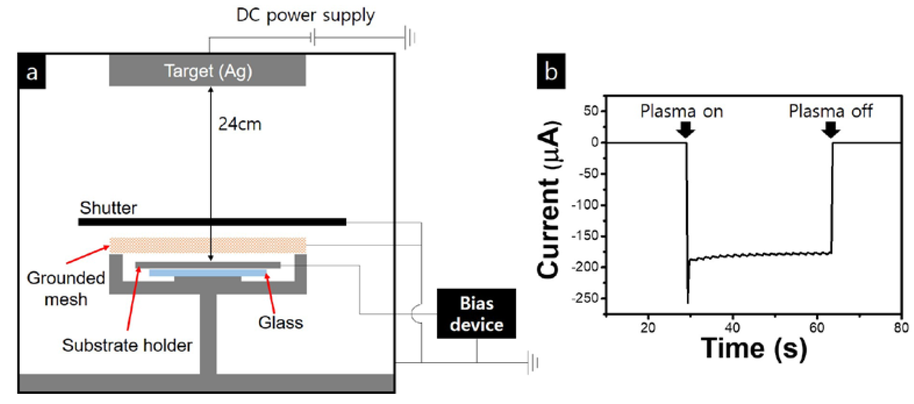 Coatings 10 00736 g001 Coatings 10 00736 g001