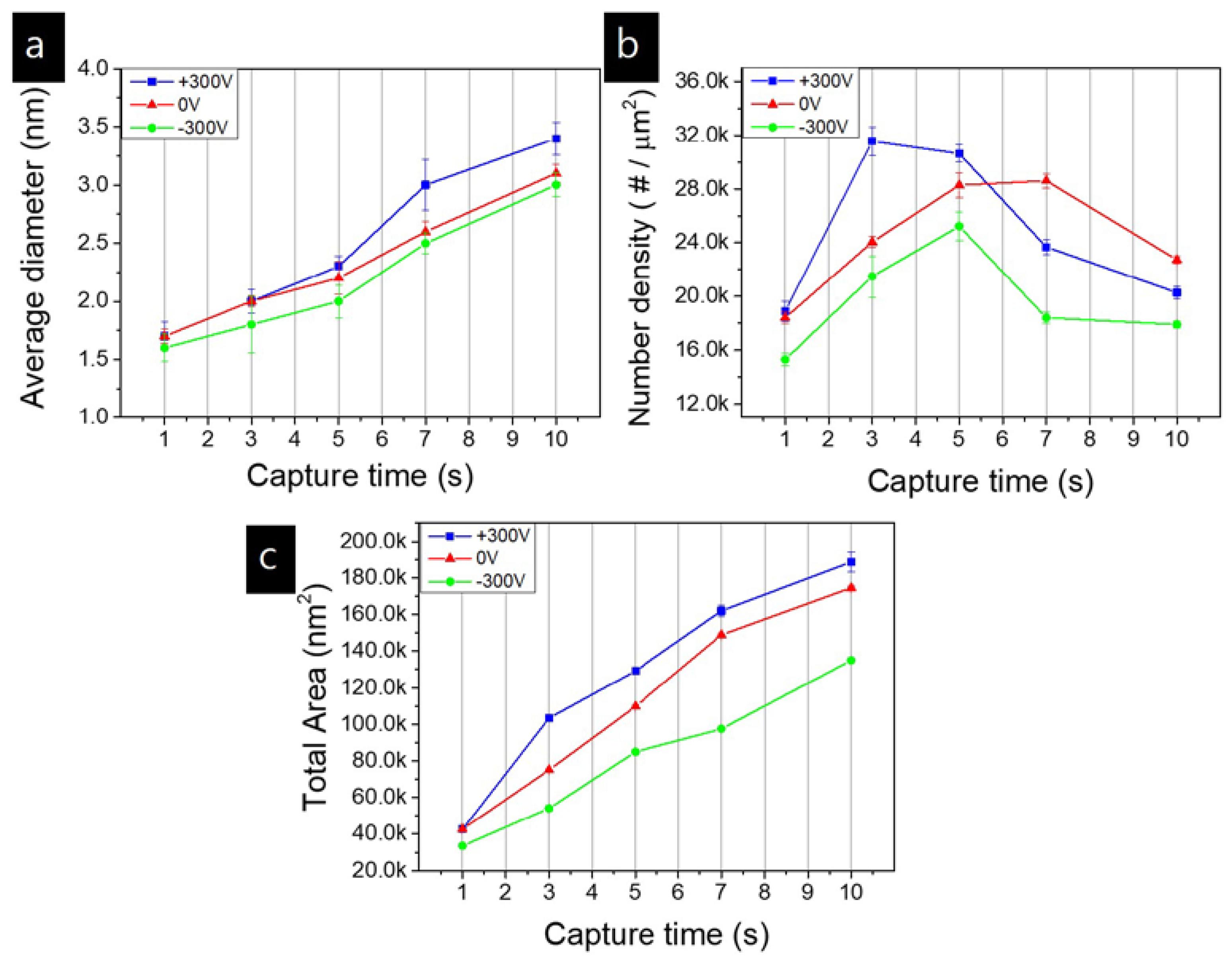 Coatings 10 00736 g006 Coatings 10 00736 g006