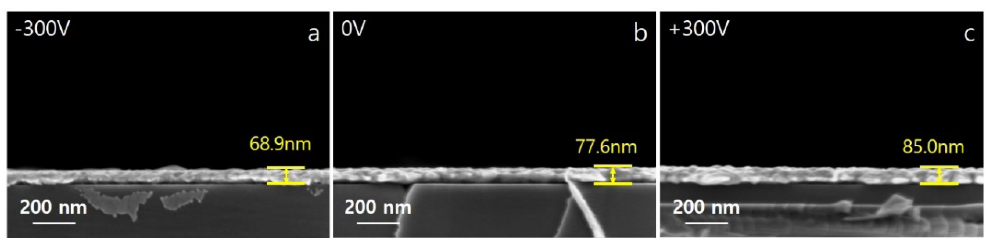 Coatings 10 00736 g007 Coatings 10 00736 g007