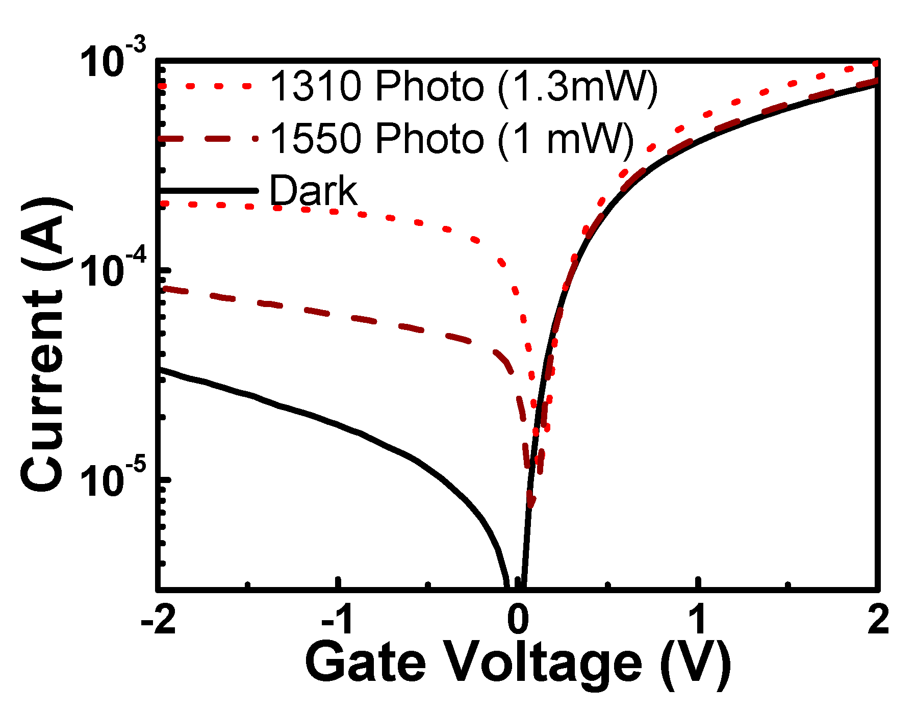 Coatings 10 00739 g002
