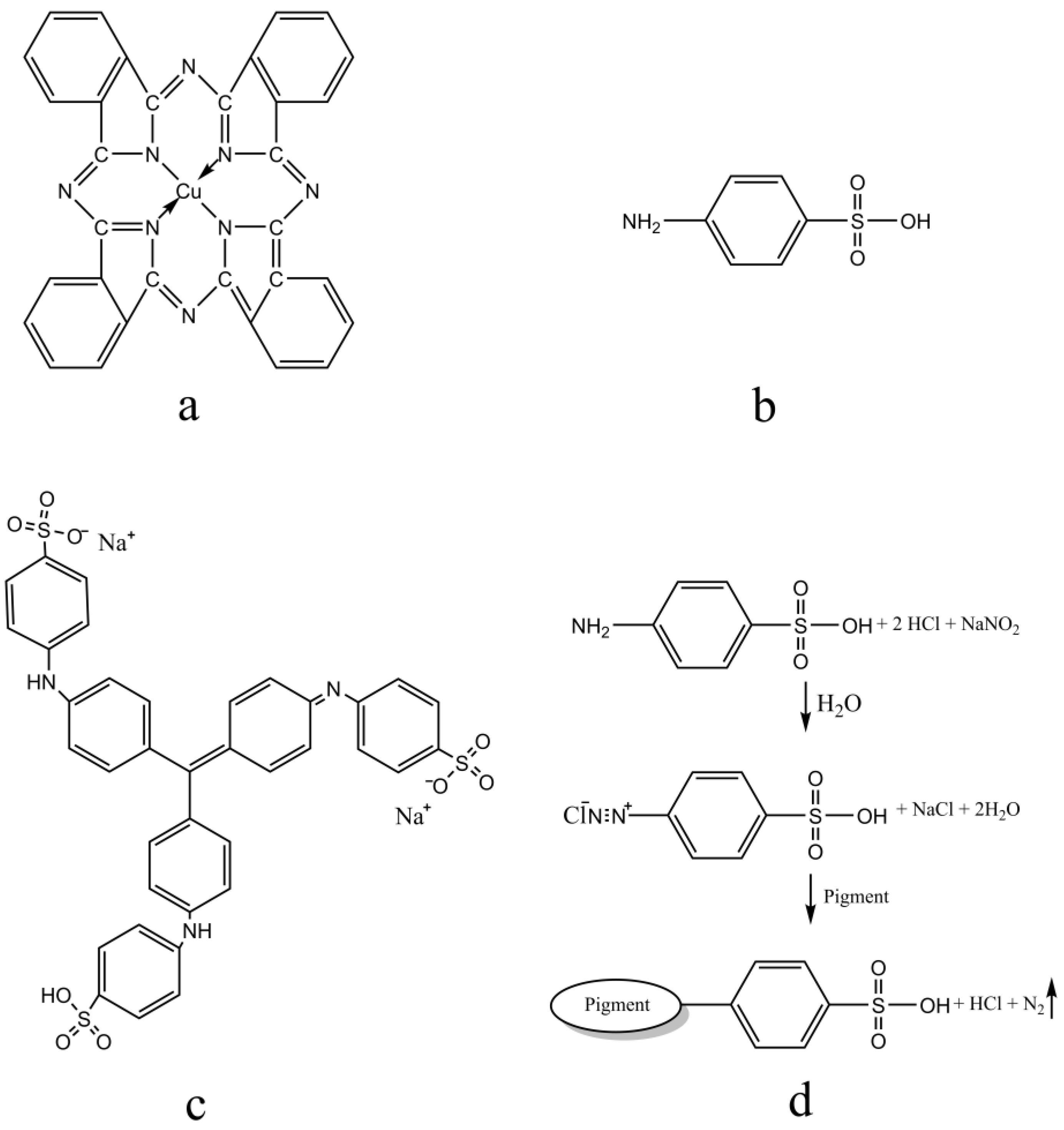 Coatings 10 00741 g001 Coatings 10 00741 g001