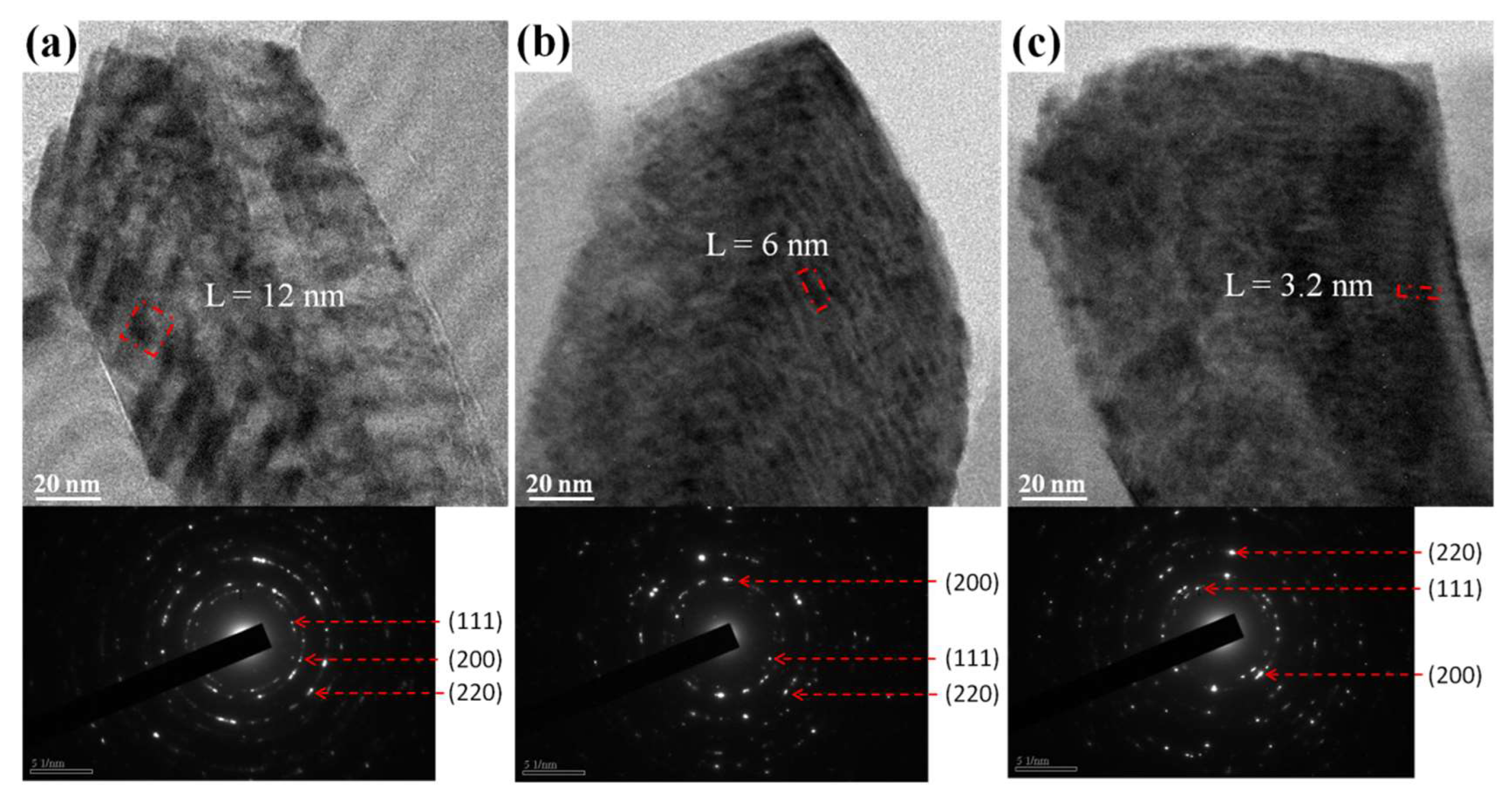 Coatings 10 00742 g002 Coatings 10 00742 g002