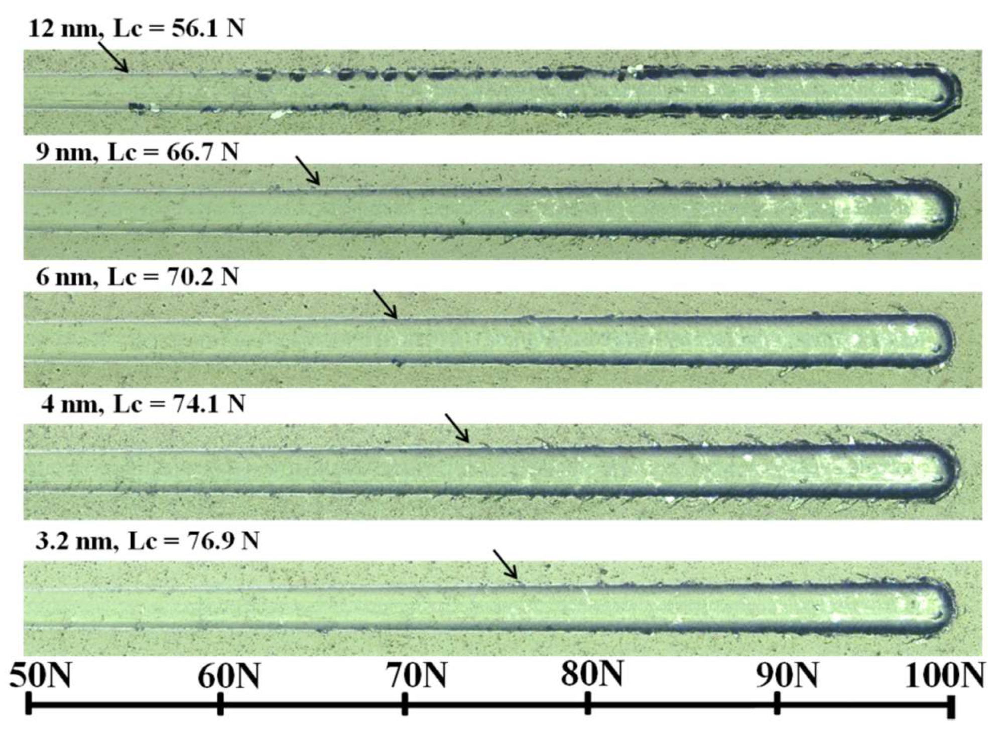 Coatings 10 00742 g007 Coatings 10 00742 g007