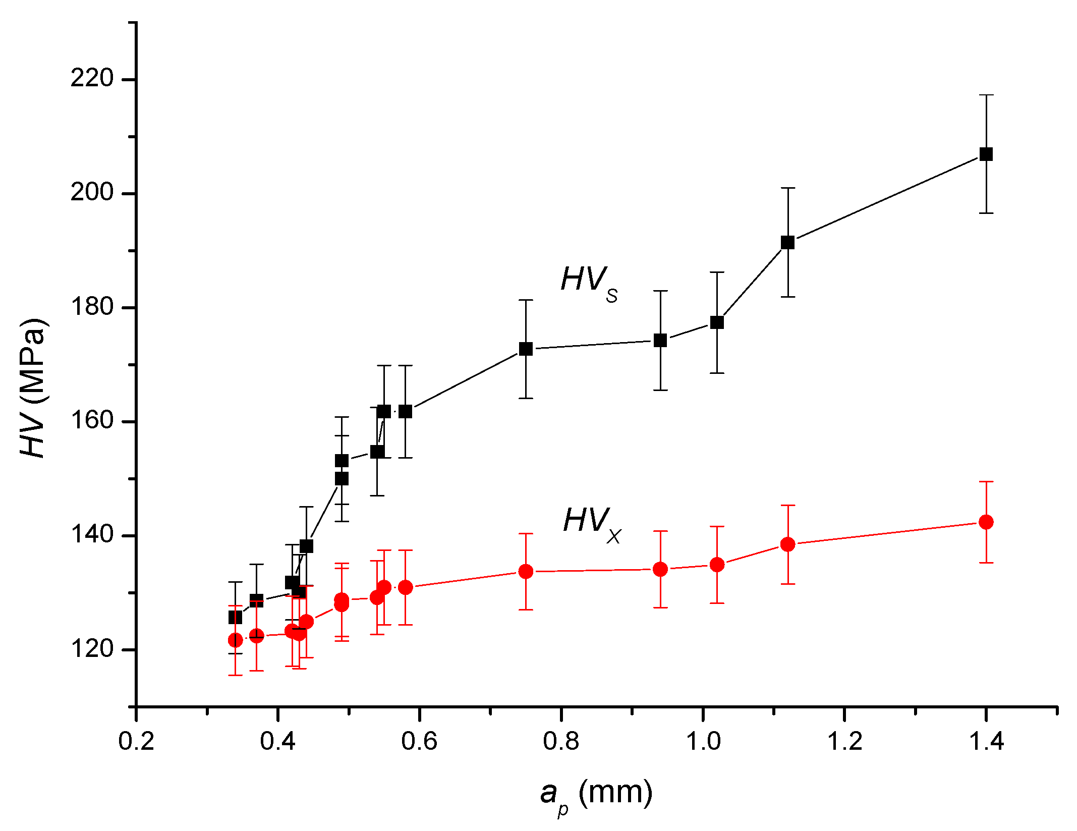 Coatings 10 00744 g002