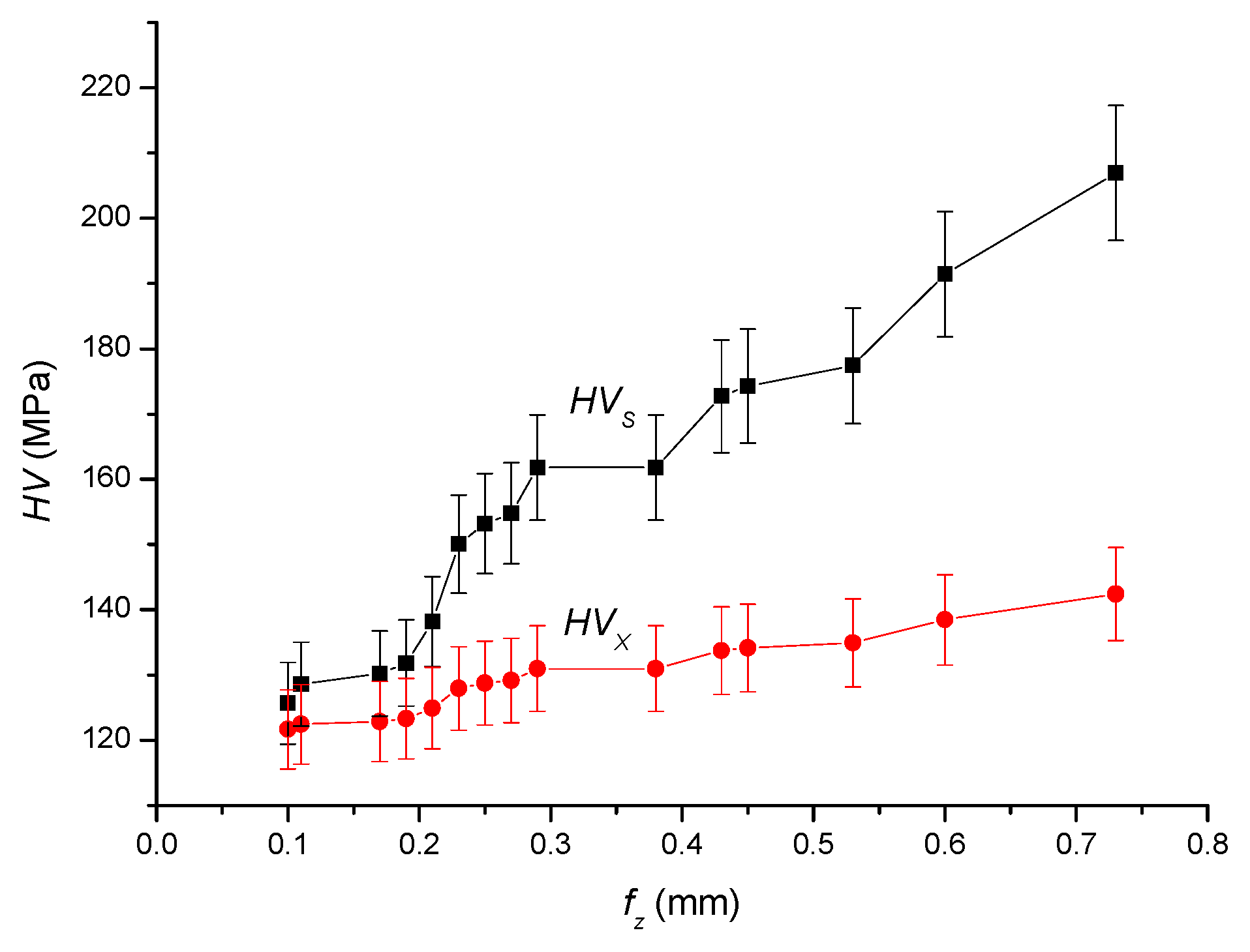Coatings 10 00744 g003