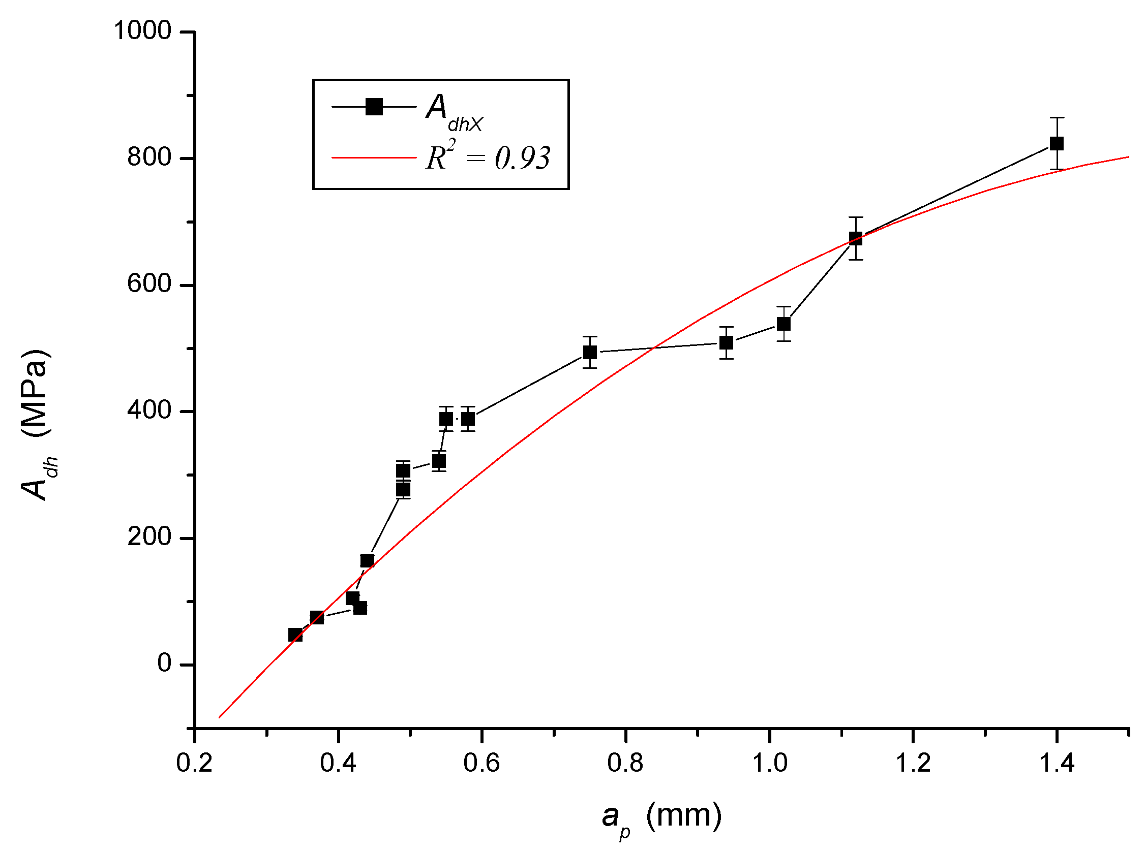 Coatings 10 00744 g005