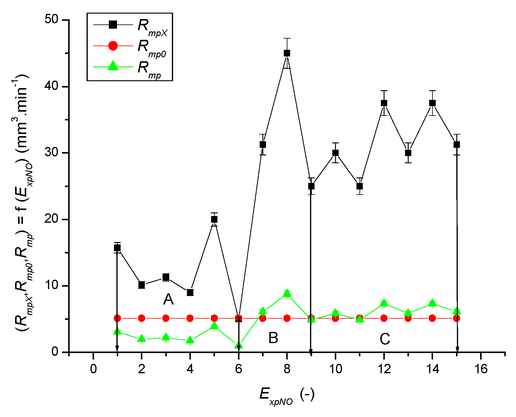 Coatings 10 00744 g010