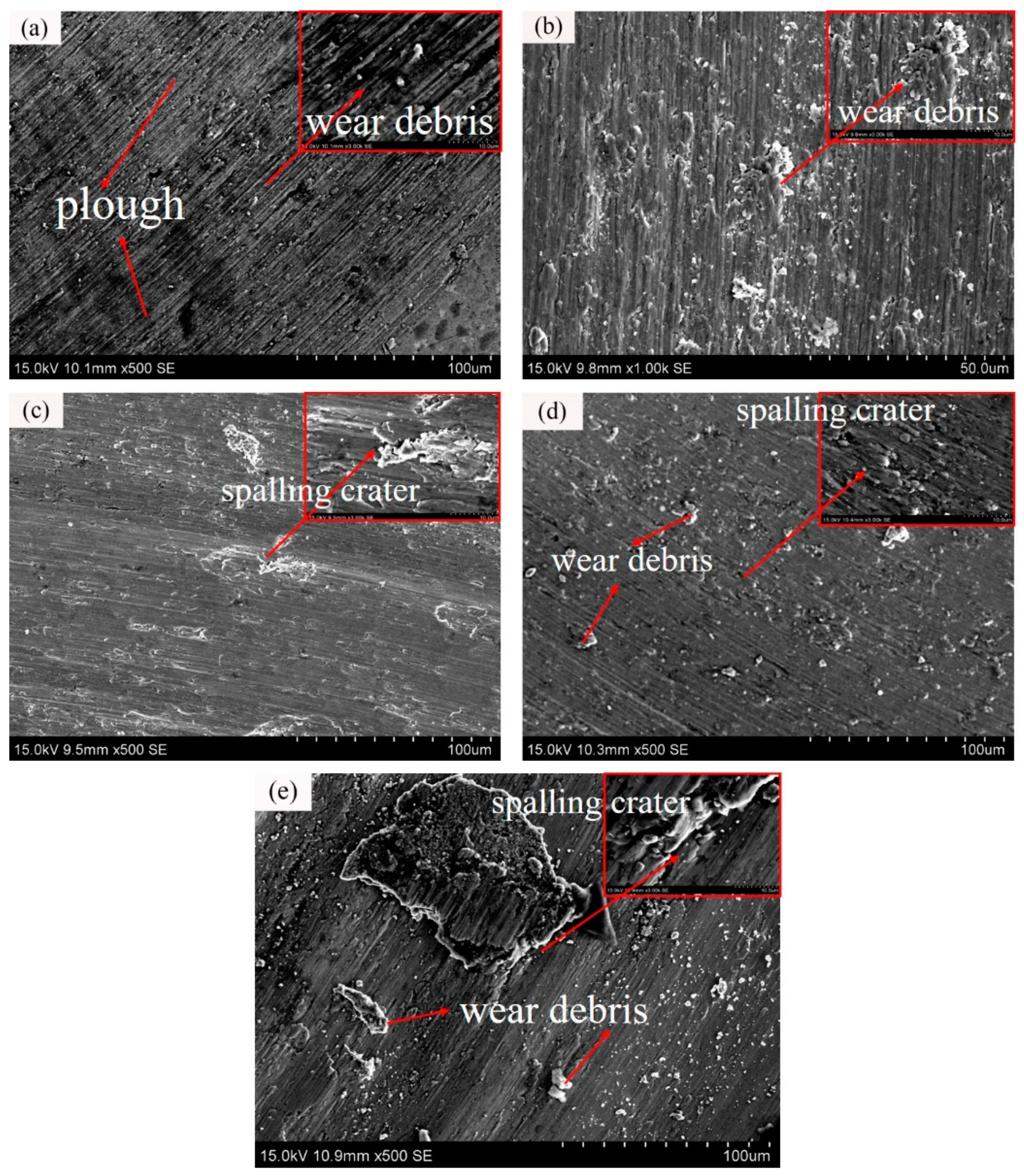 Coatings 10 00747 g009