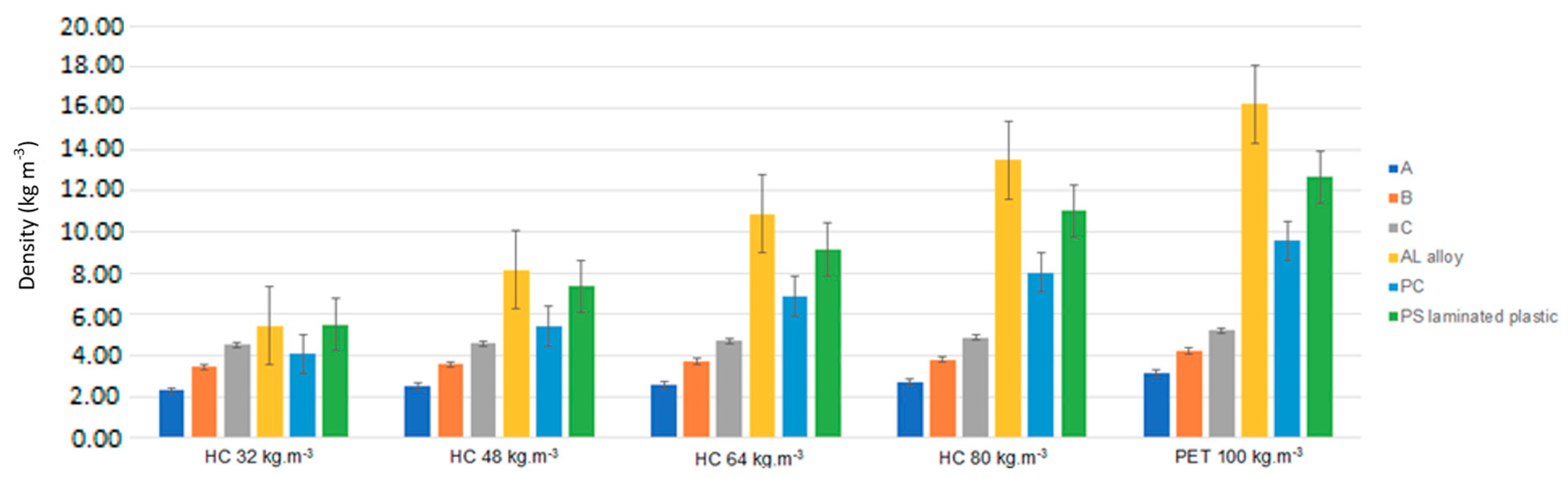 Coatings 10 00750 g003