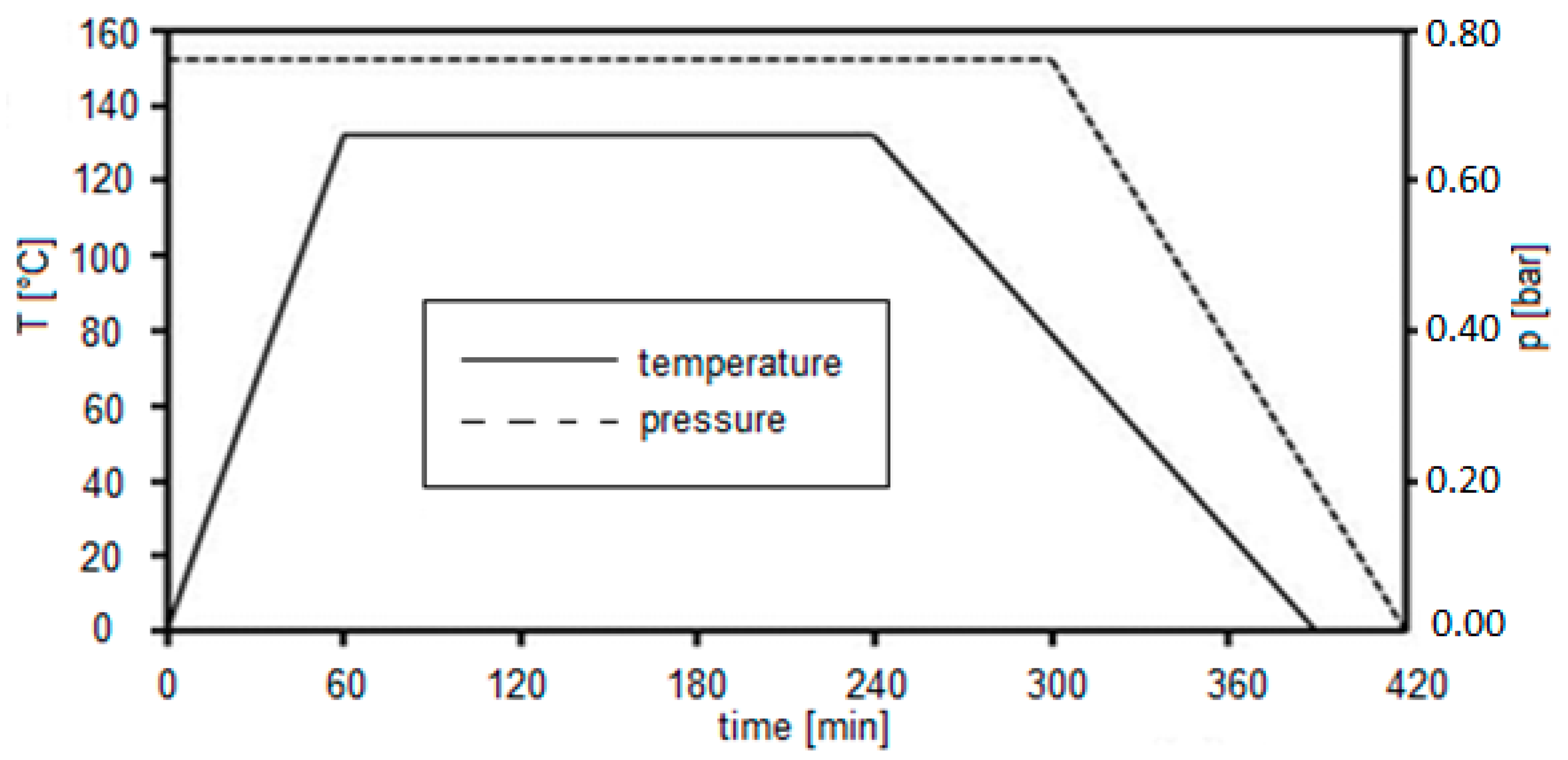 Coatings 10 00750 g004