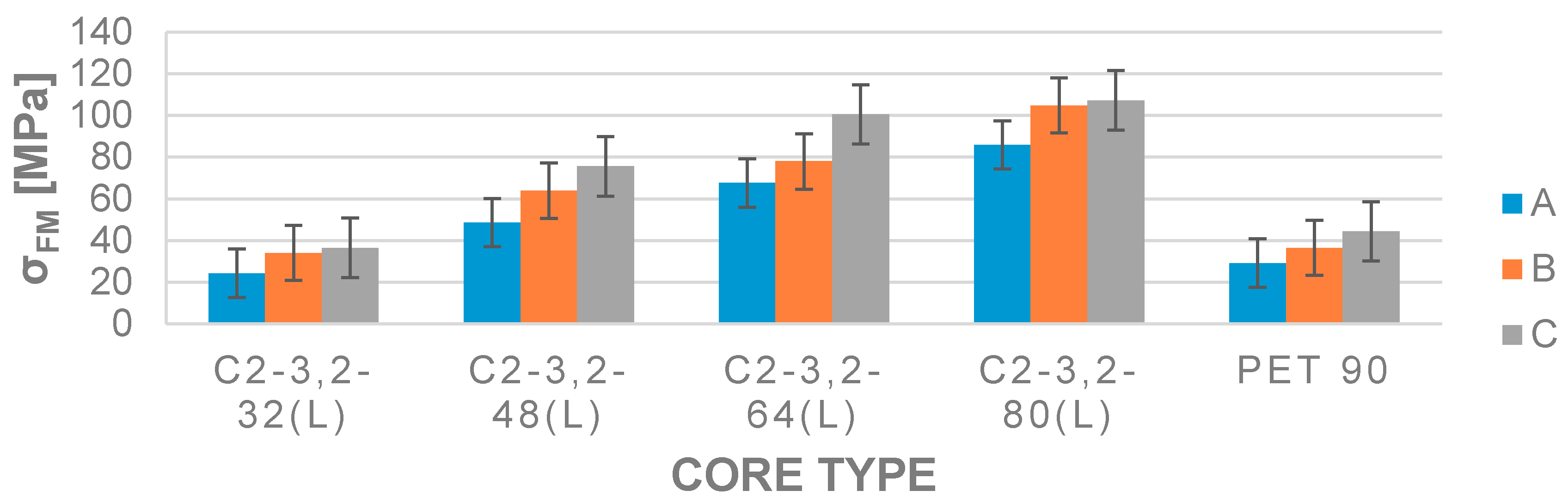 Coatings 10 00750 g005