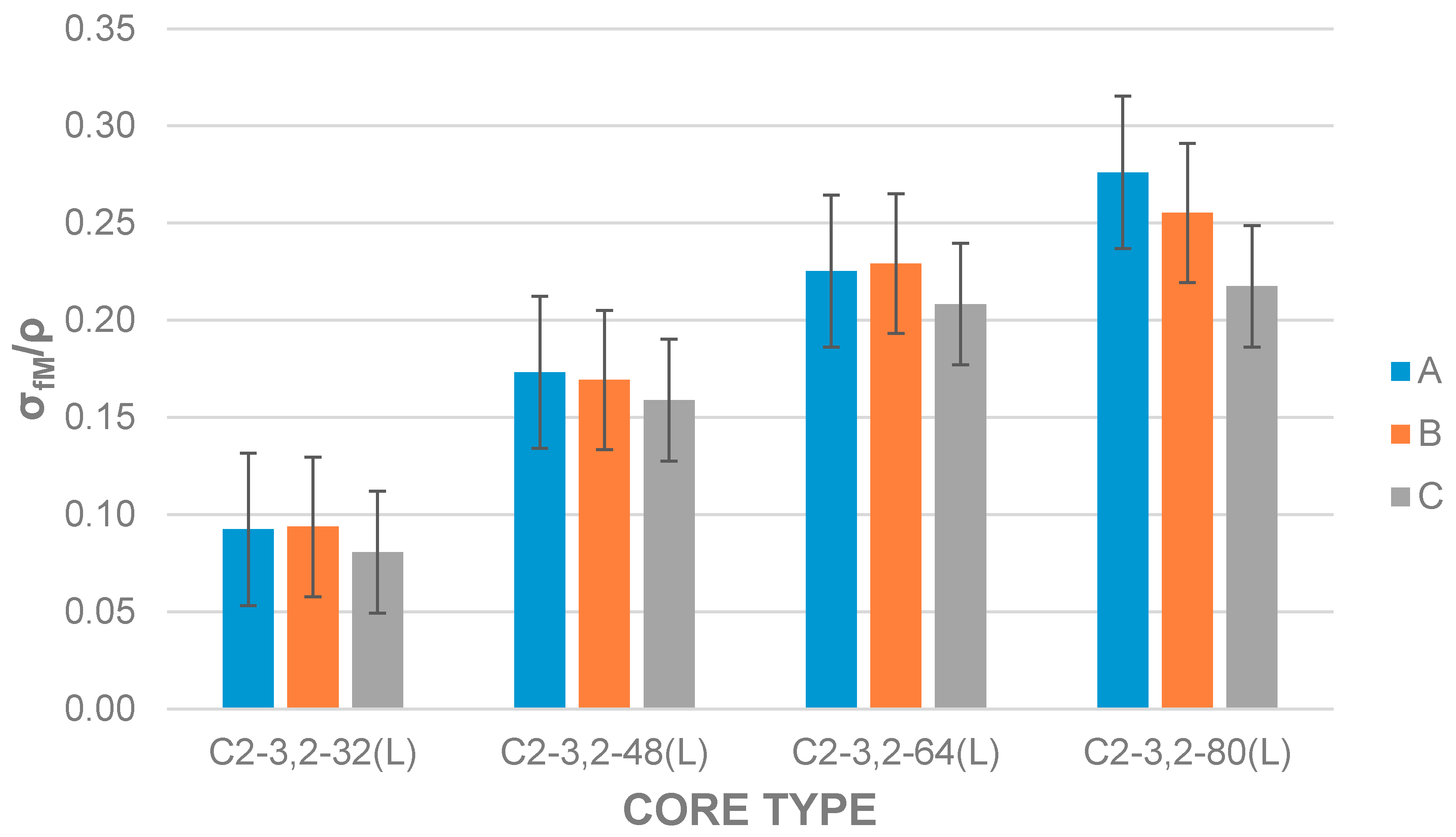Coatings 10 00750 g006