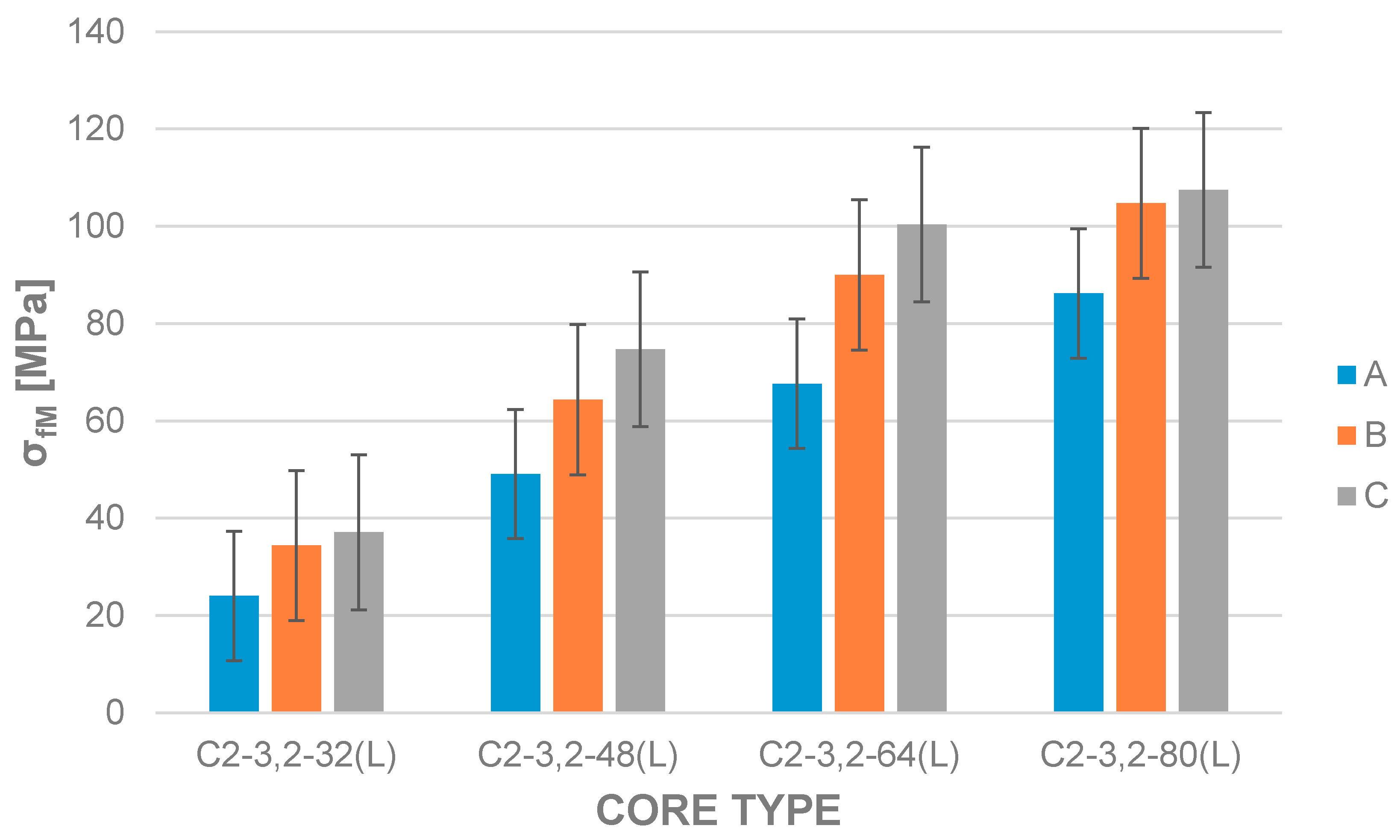 Coatings 10 00750 g009