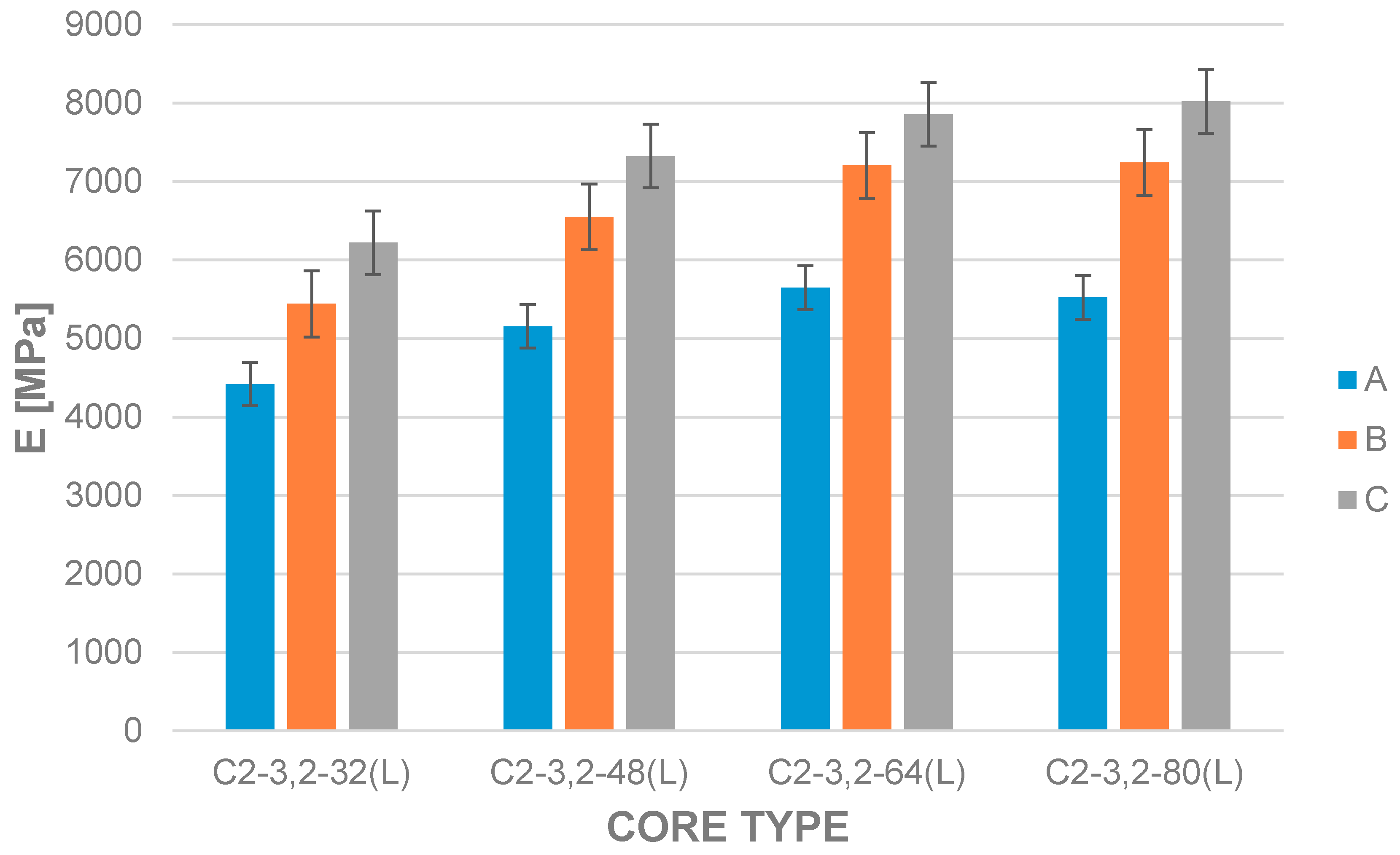 Coatings 10 00750 g010