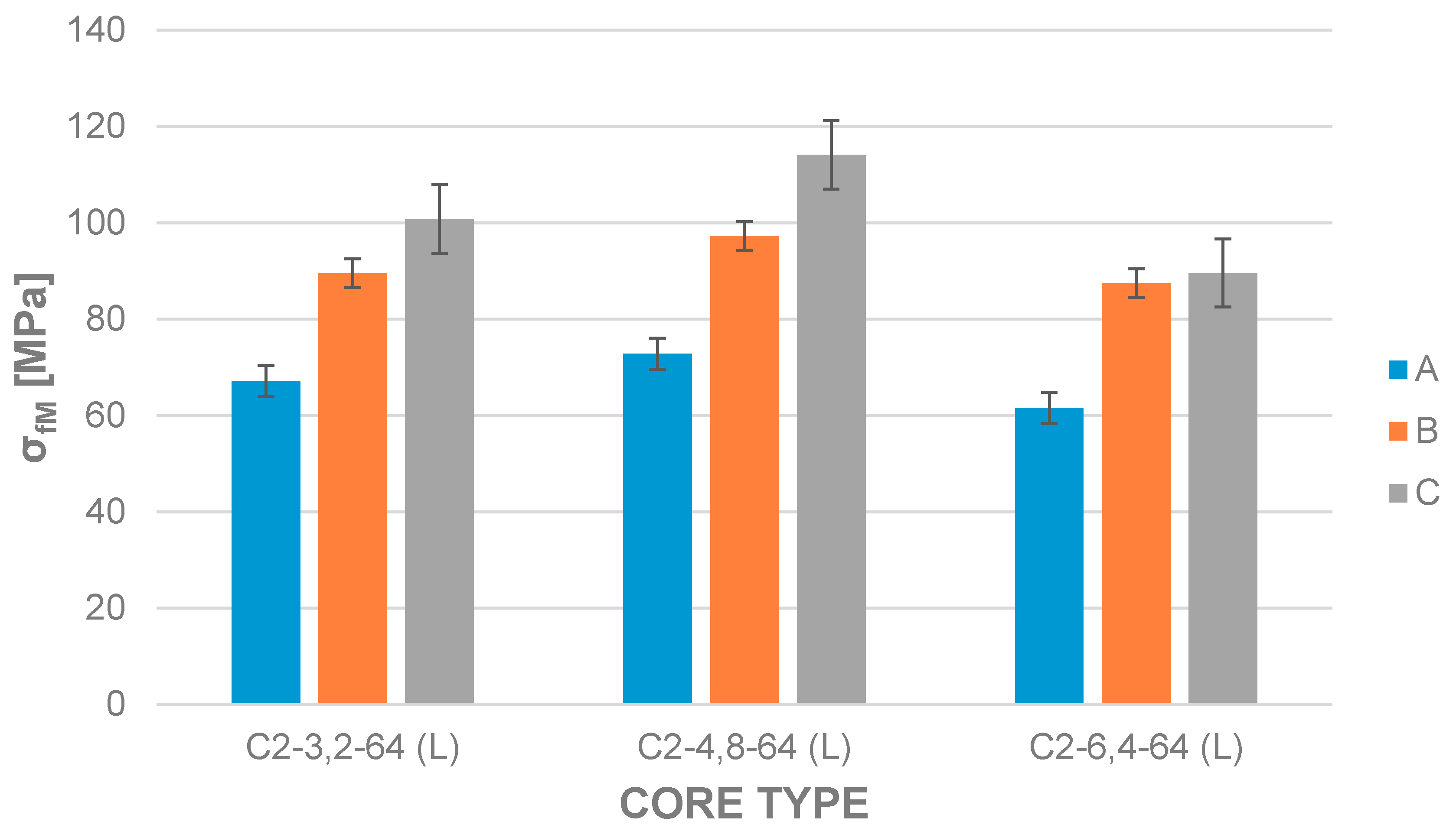 Coatings 10 00750 g011