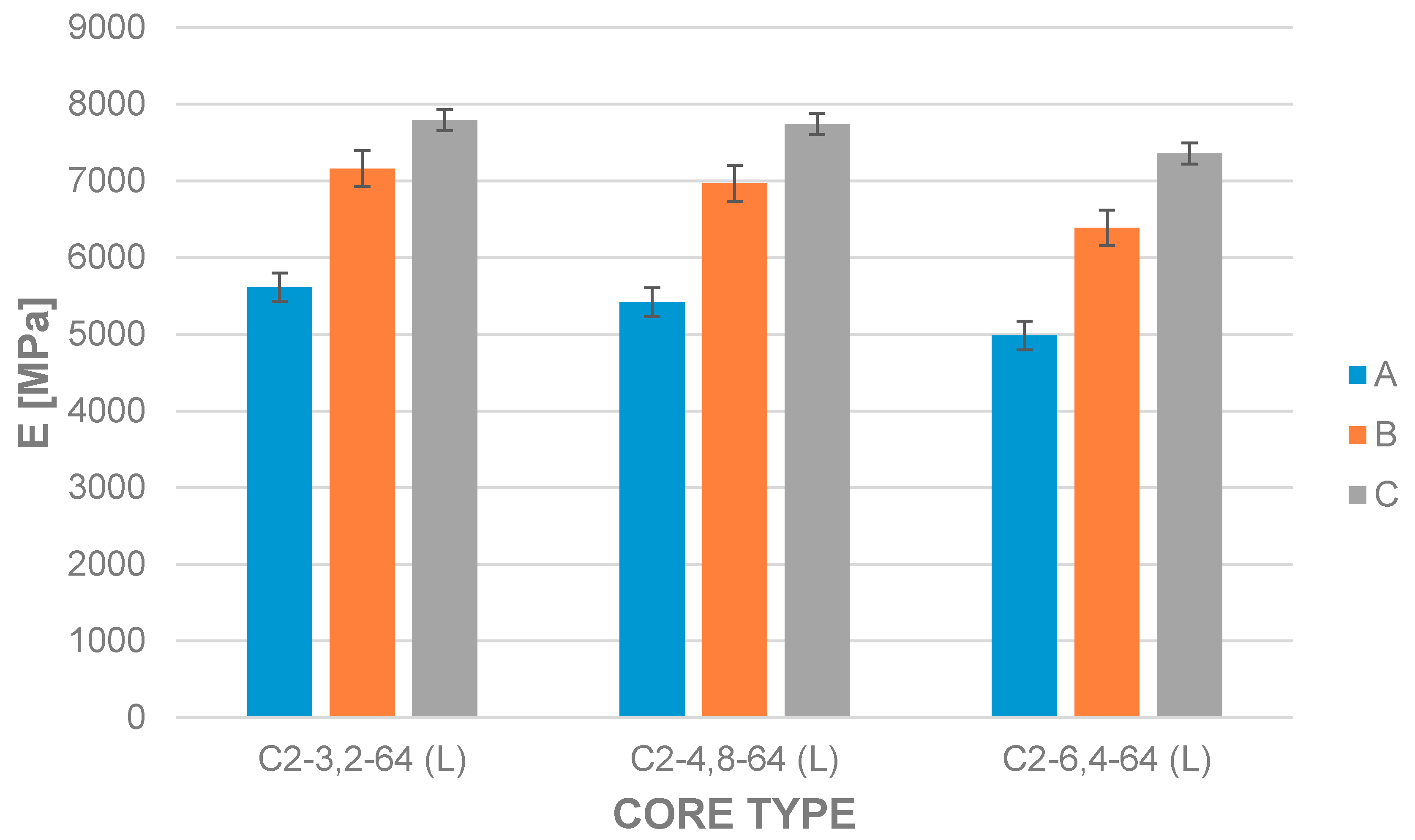 Coatings 10 00750 g012