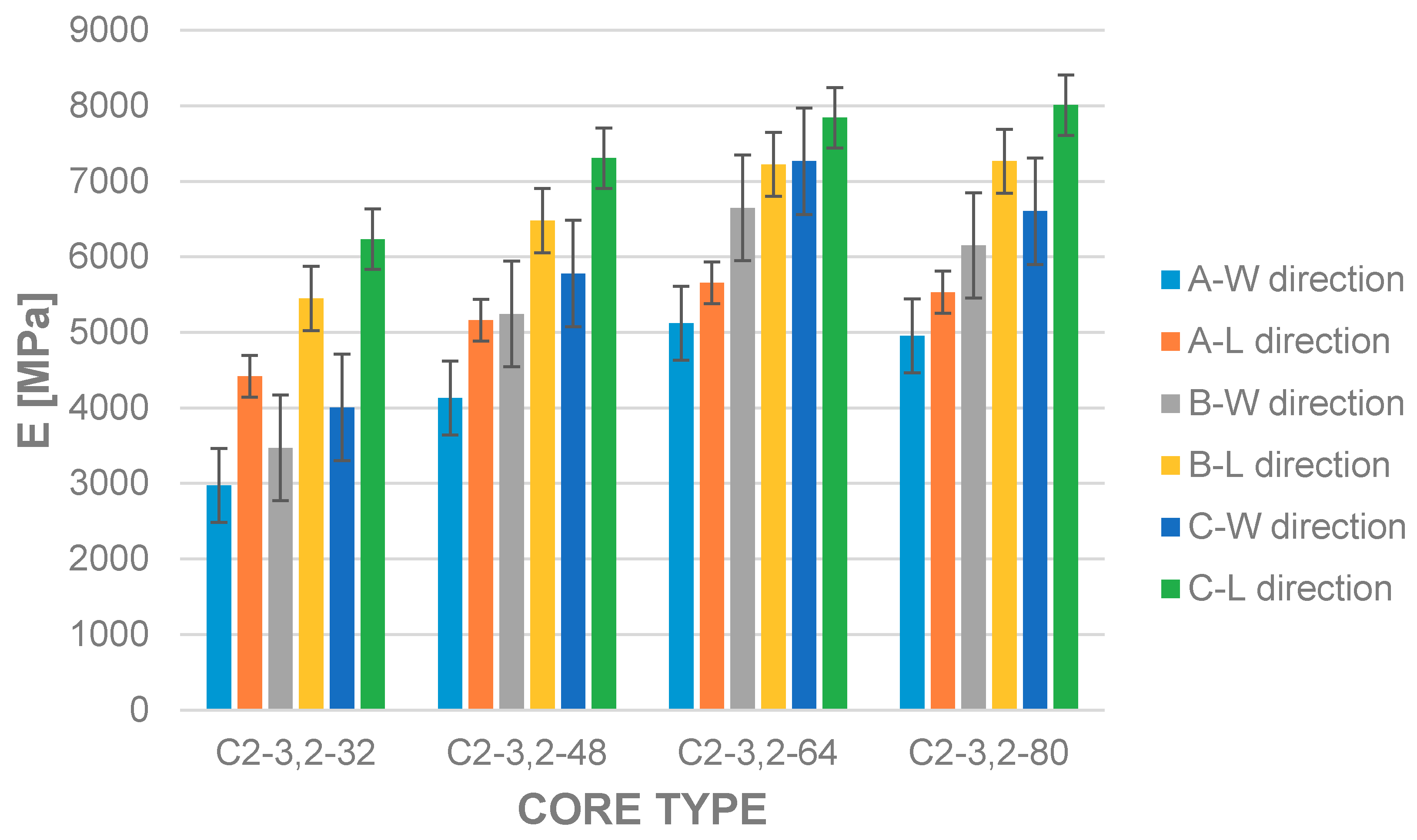 Coatings 10 00750 g014