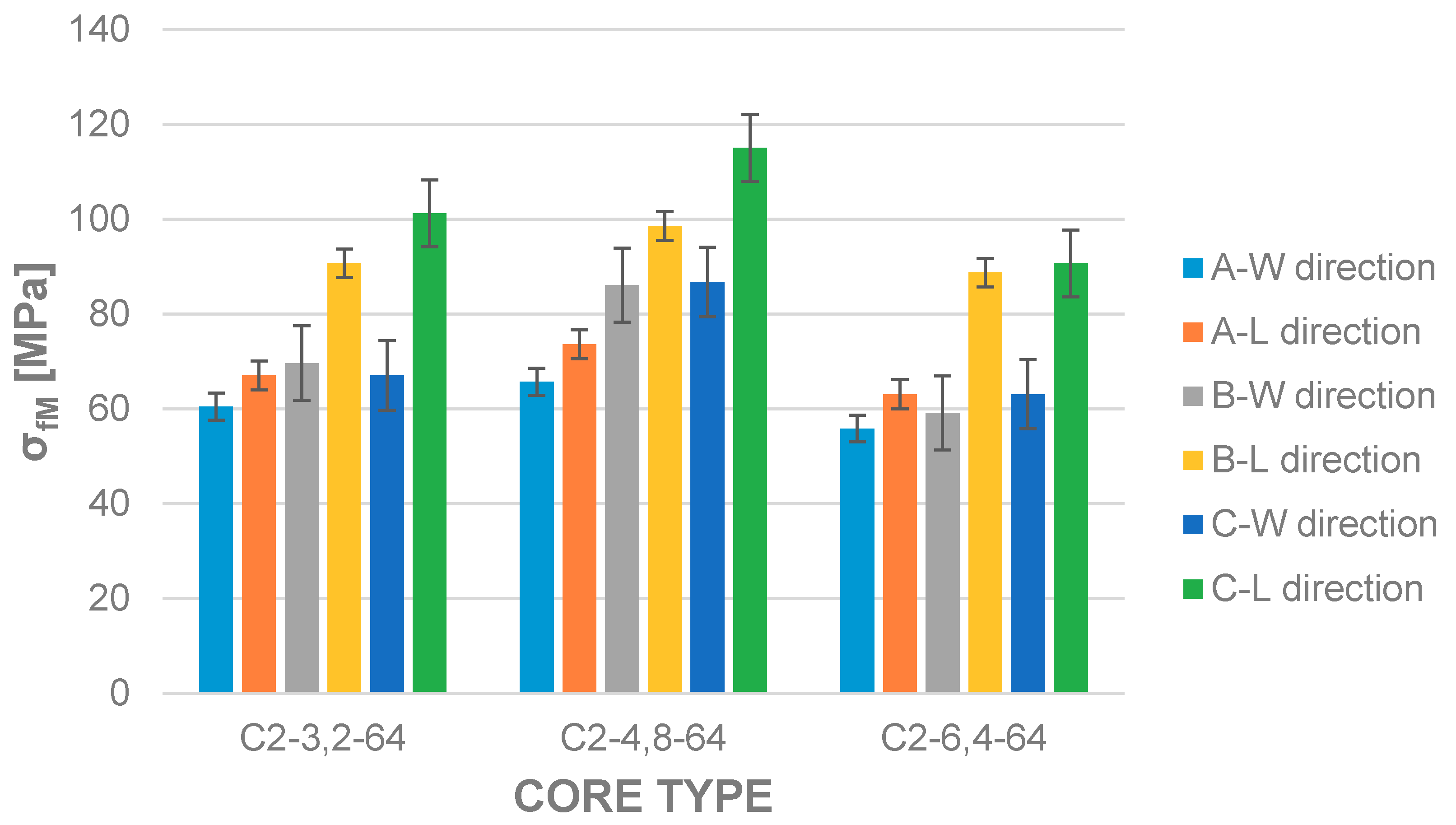 Coatings 10 00750 g015