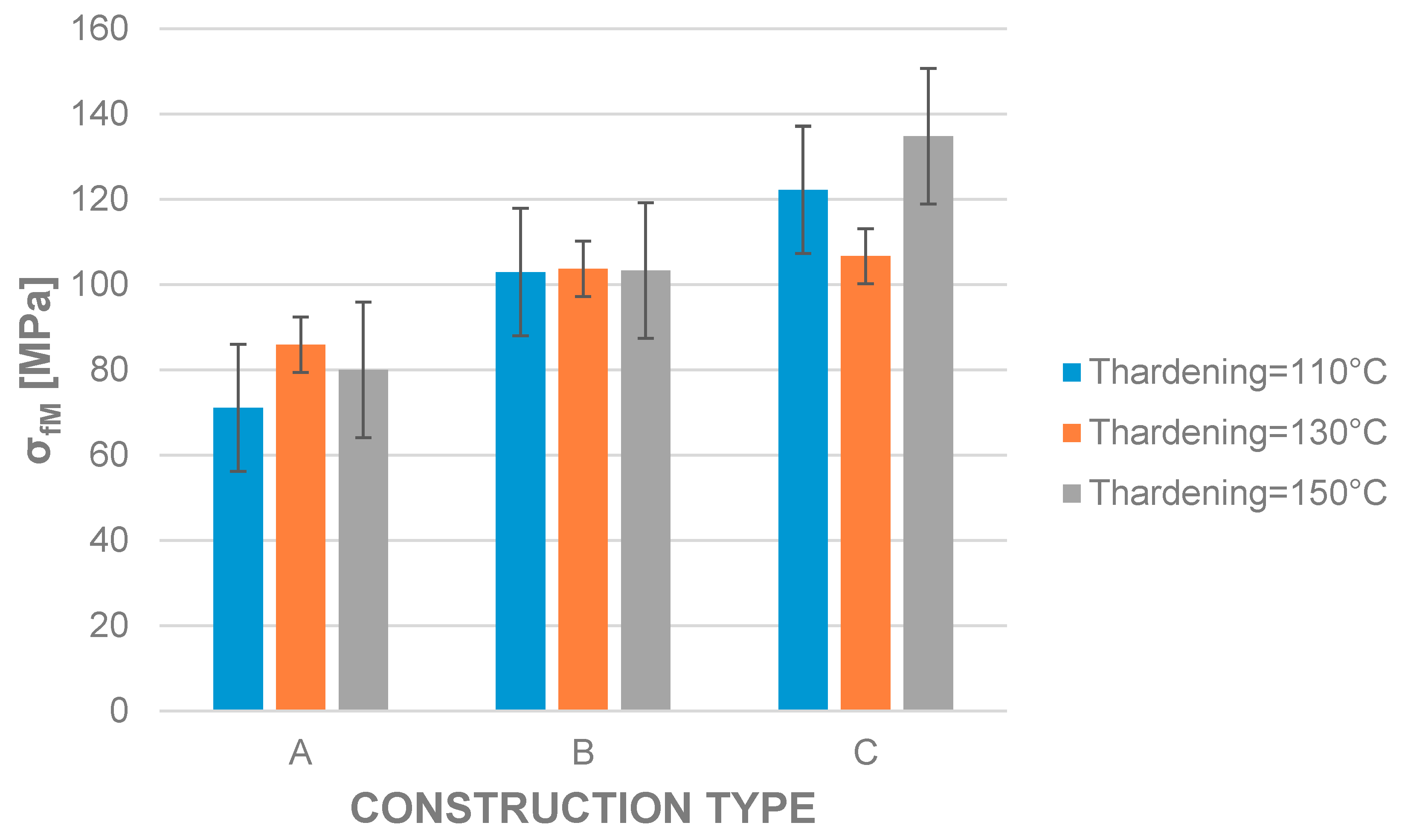Coatings 10 00750 g018