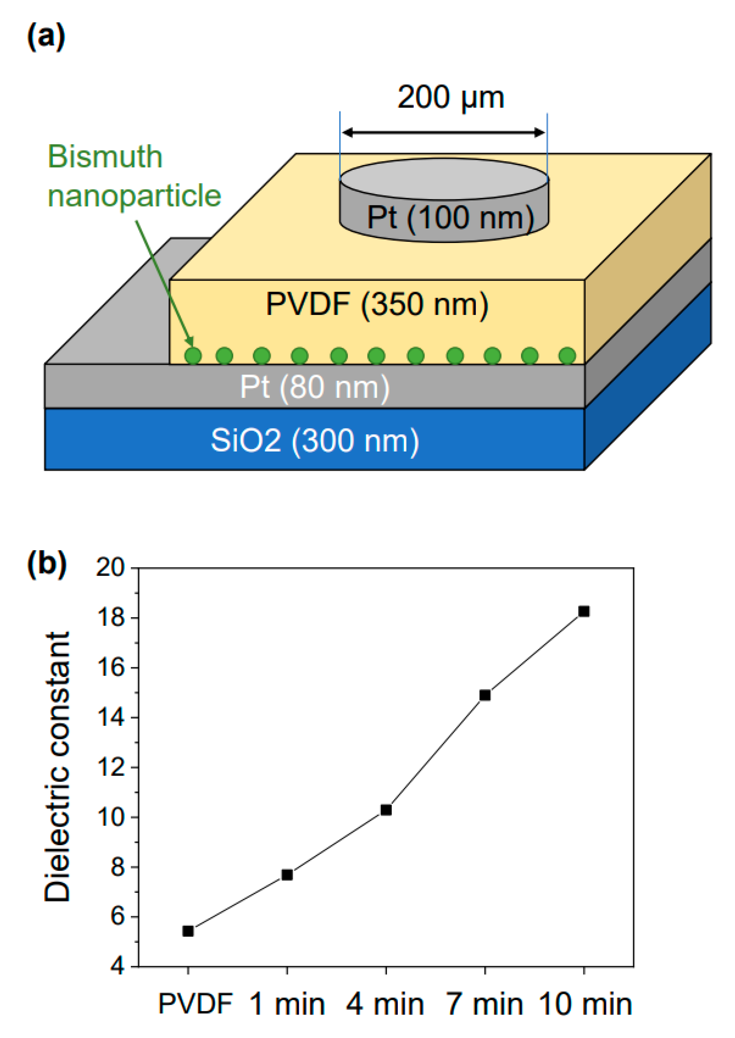 Coatings 10 00752 g005 Coatings 10 00752 g005