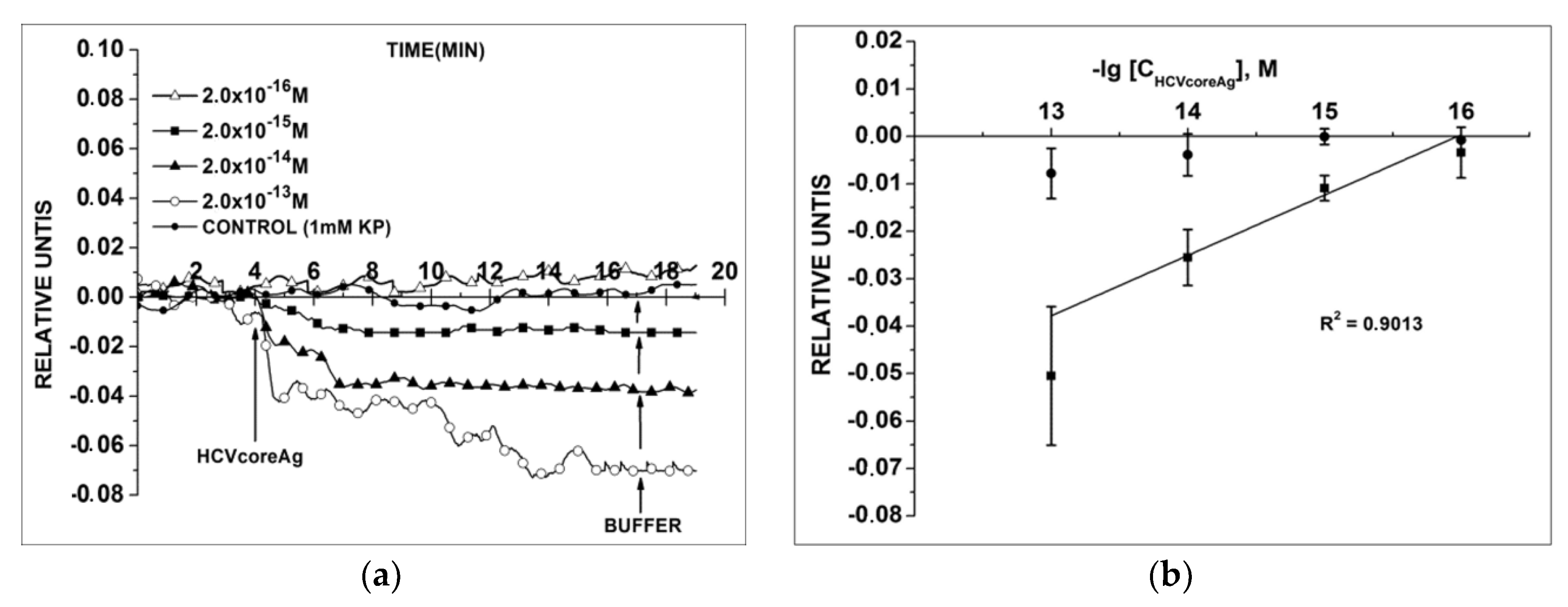 Coatings 10 00753 g004 Coatings 10 00753 g004