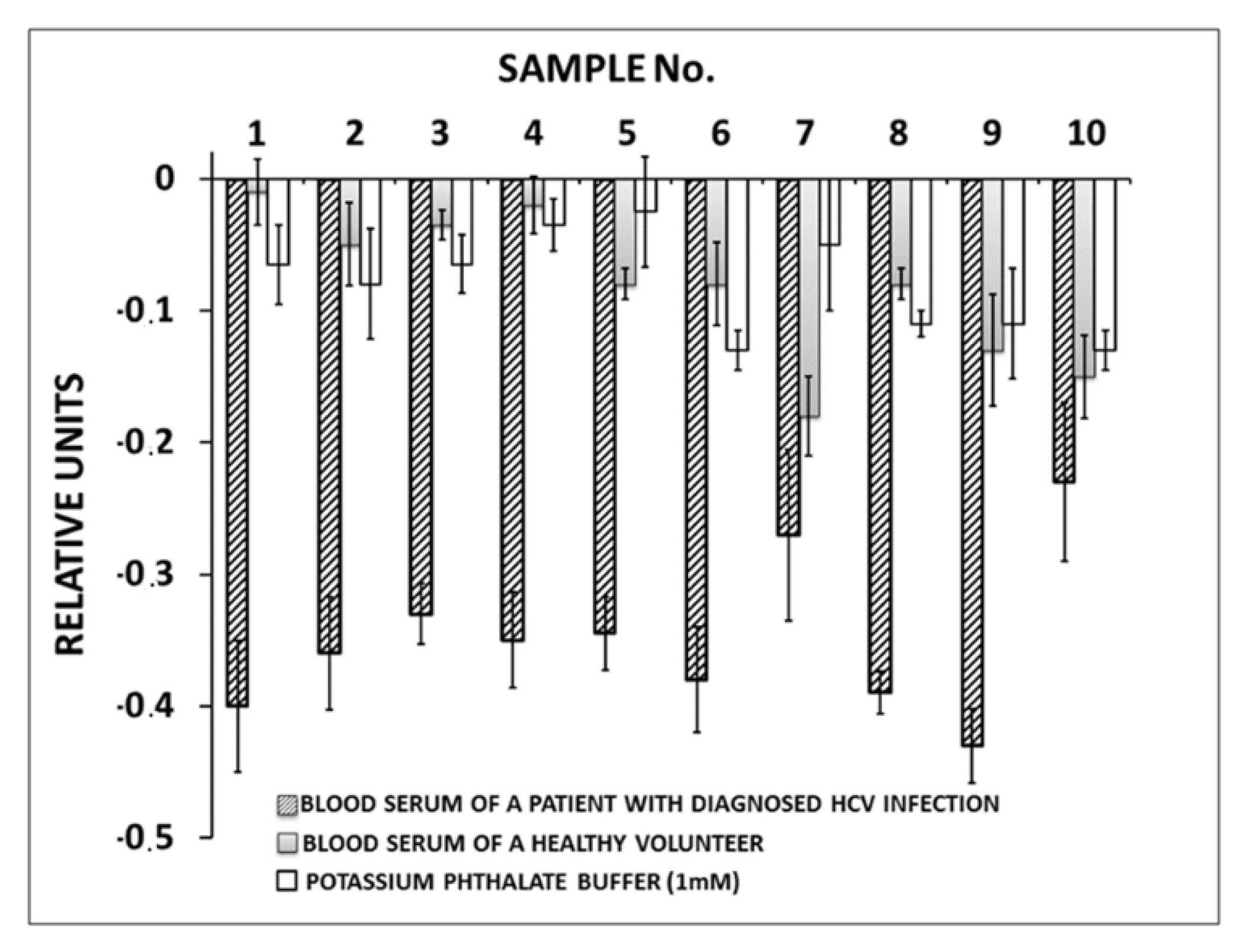 Coatings 10 00753 g005 Coatings 10 00753 g005