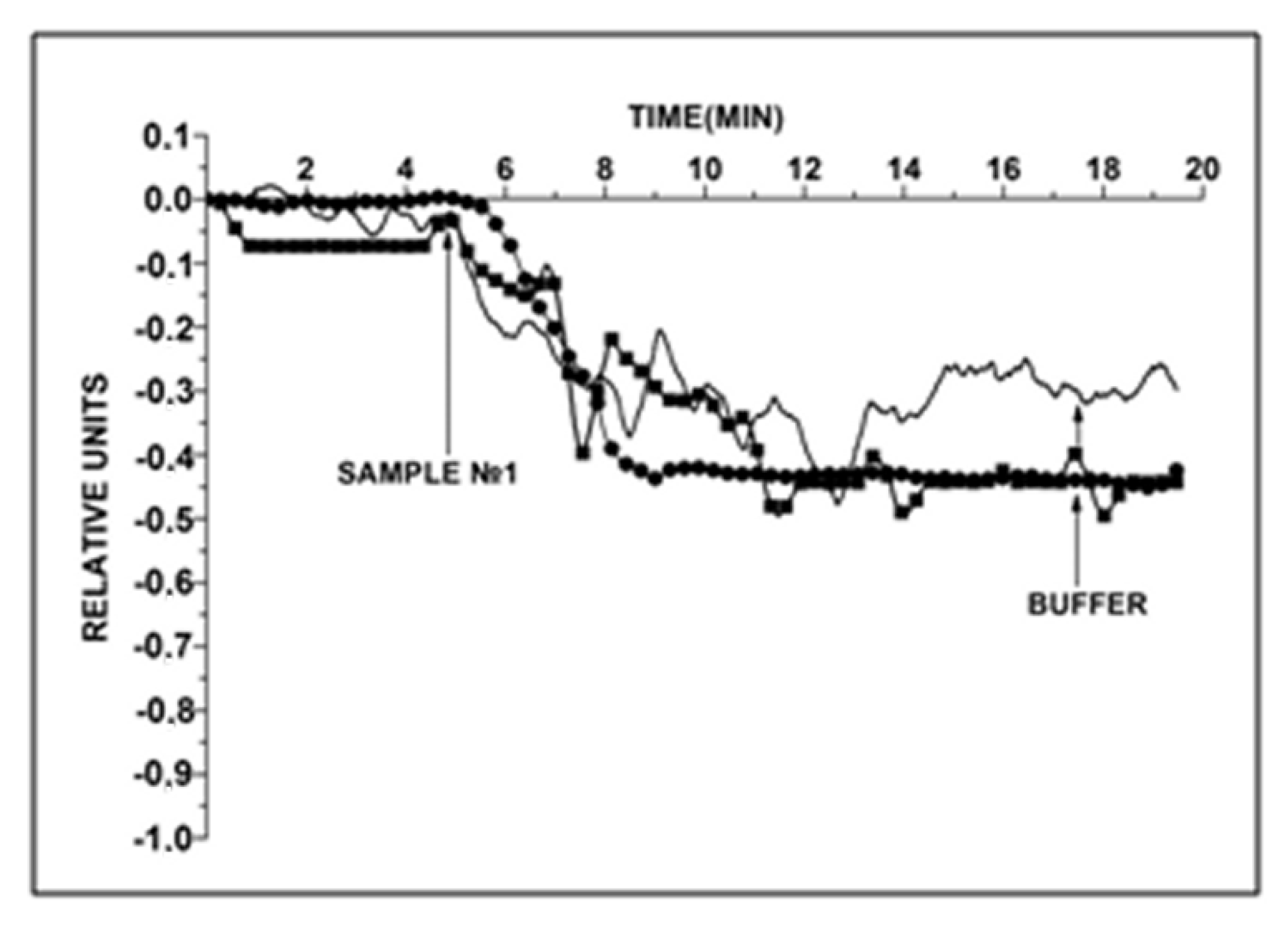 Coatings 10 00753 g006 Coatings 10 00753 g006