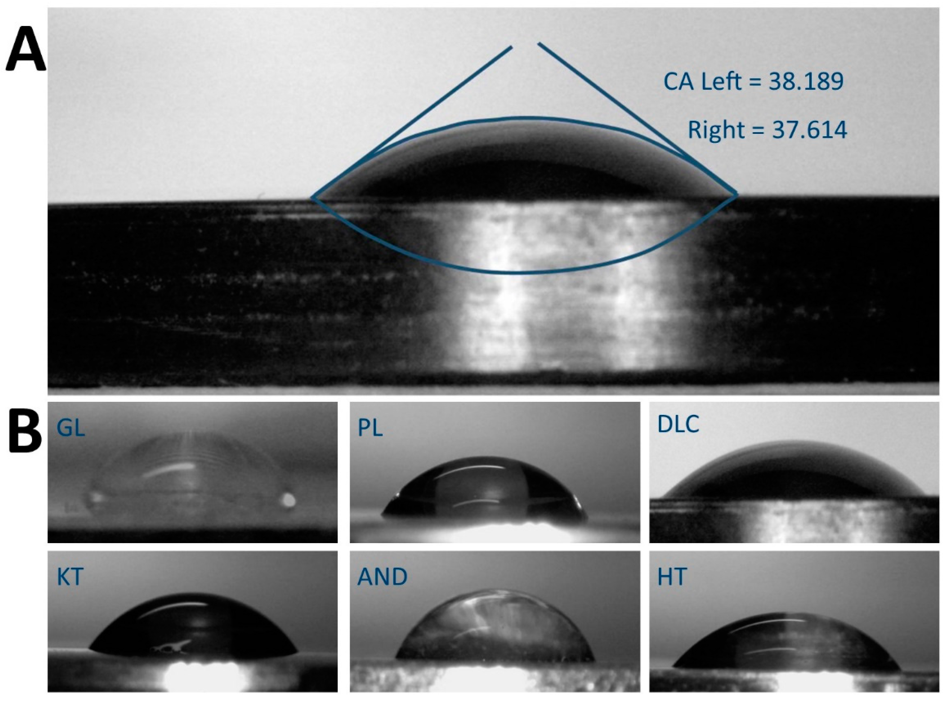 Coatings 10 00762 g002