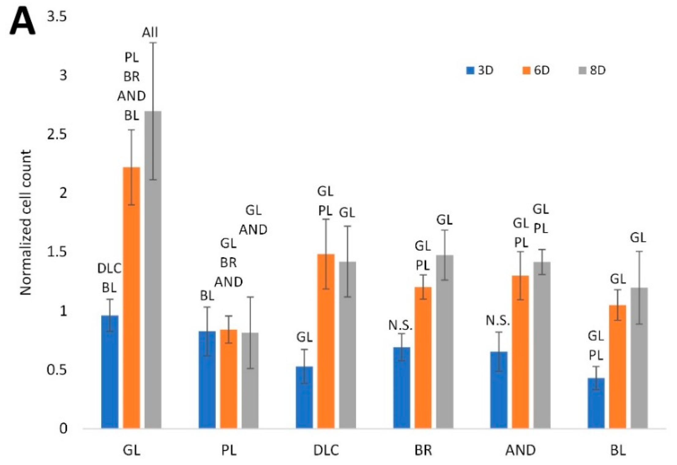 Coatings 10 00762 g004a