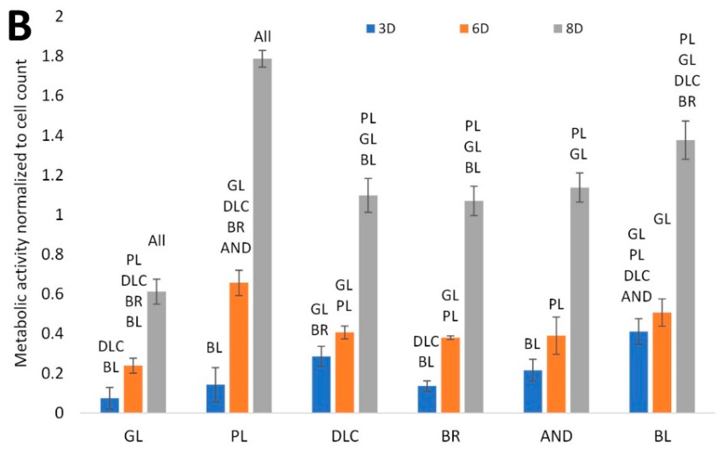 Coatings 10 00762 g004b