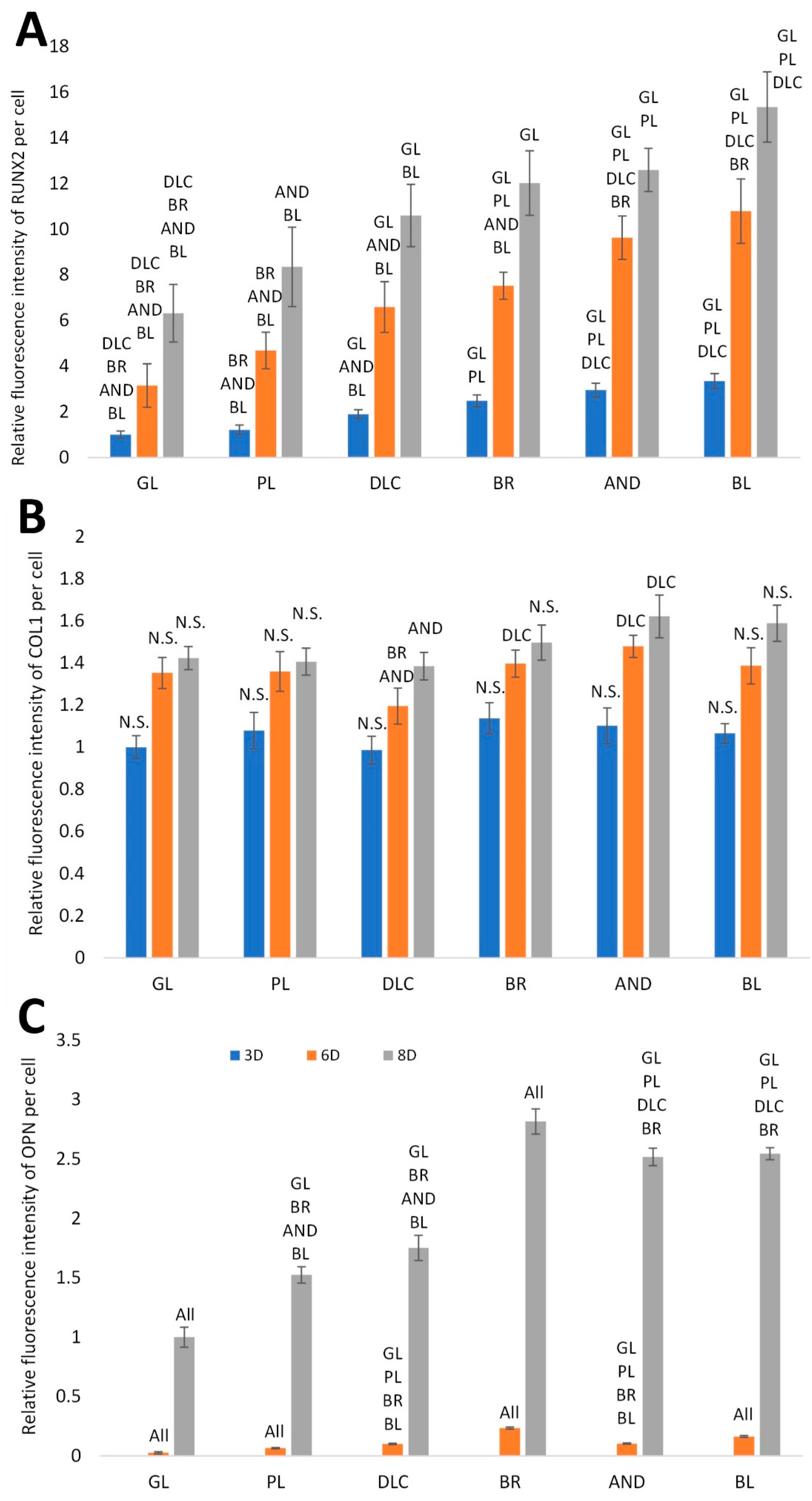Coatings 10 00762 g008