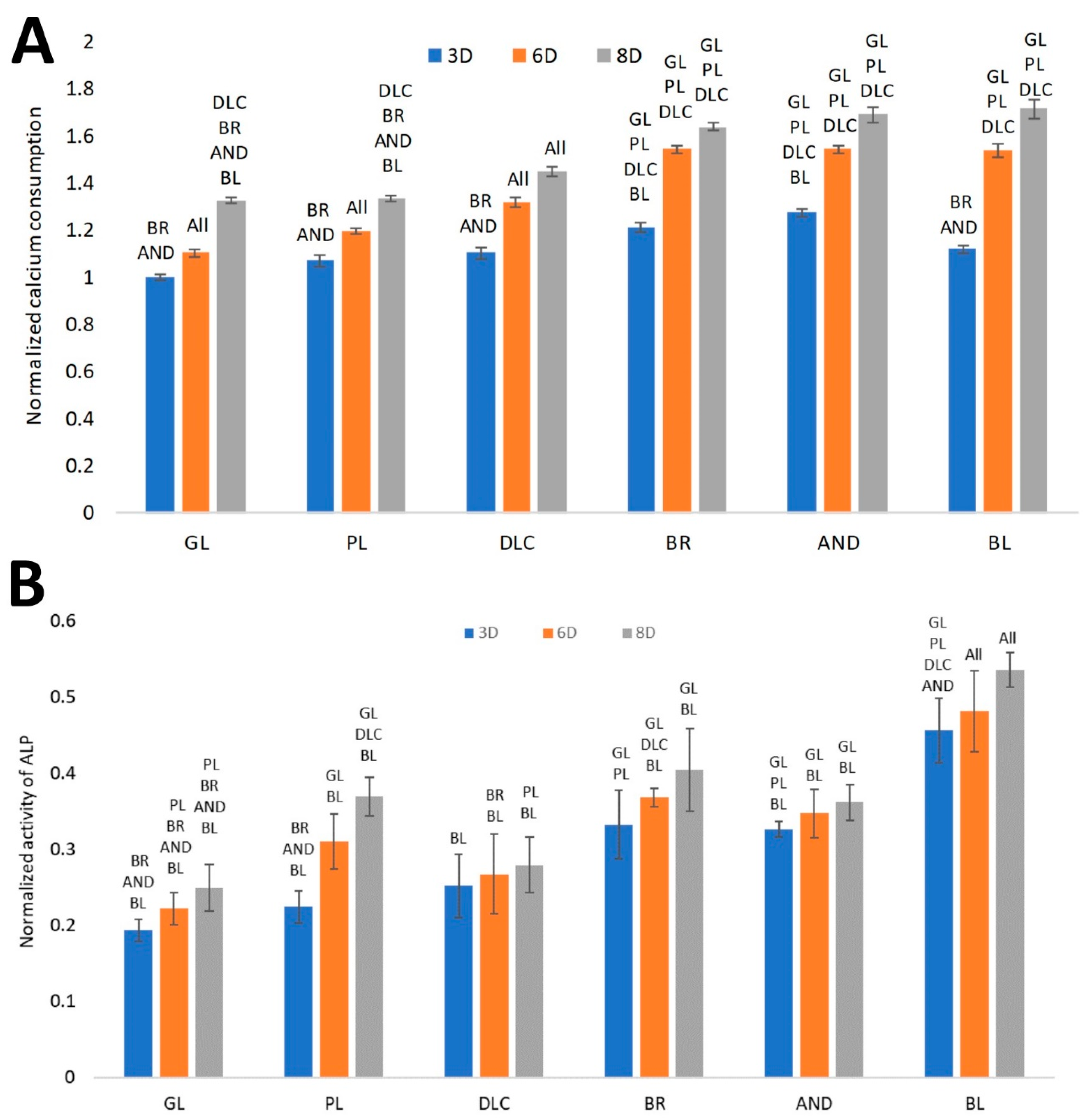 Coatings 10 00762 g009