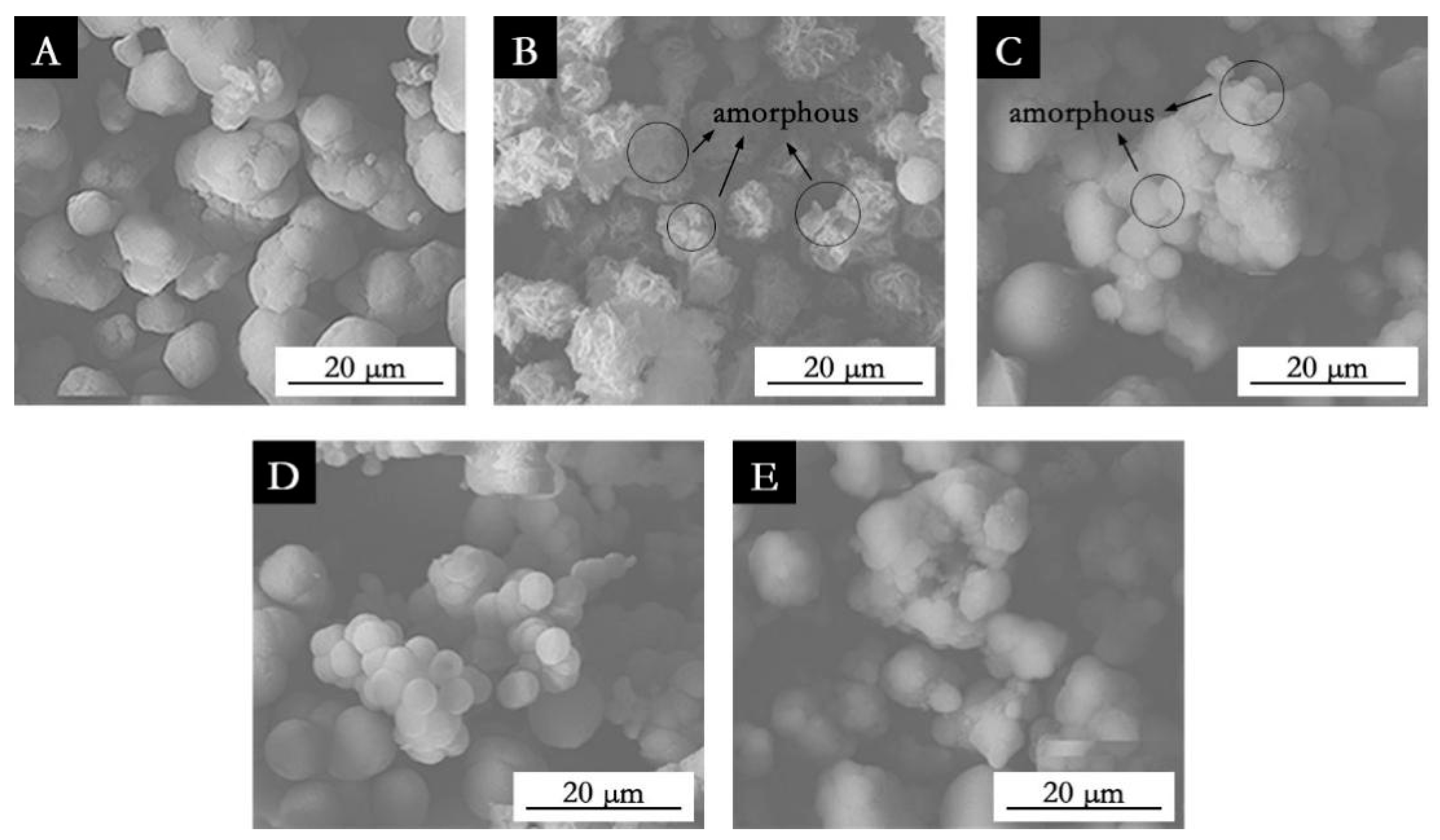 Preparation of Microcapsules of Urea Formaldehyde Resin