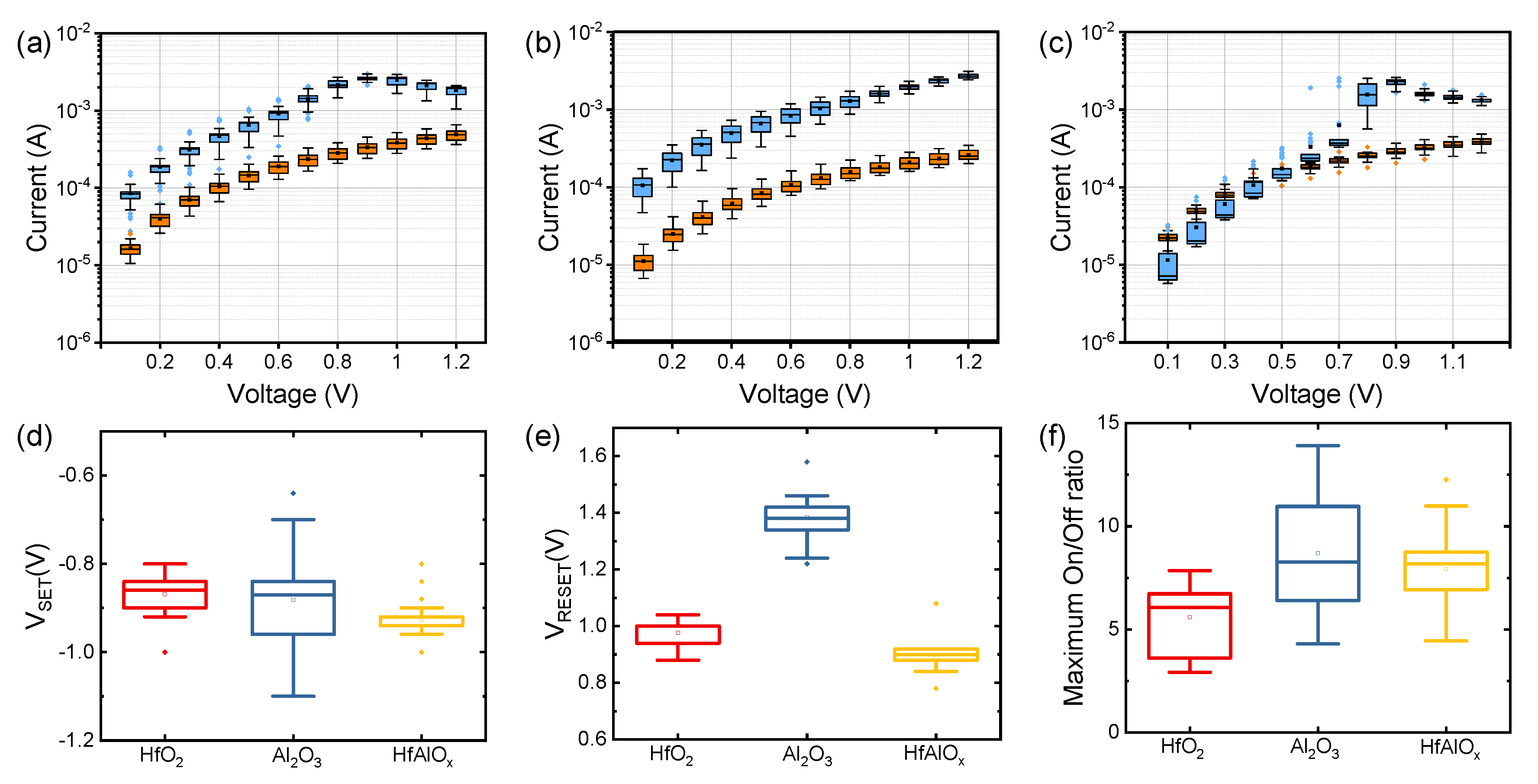 Coatings 10 00765 g003 Coatings 10 00765 g003