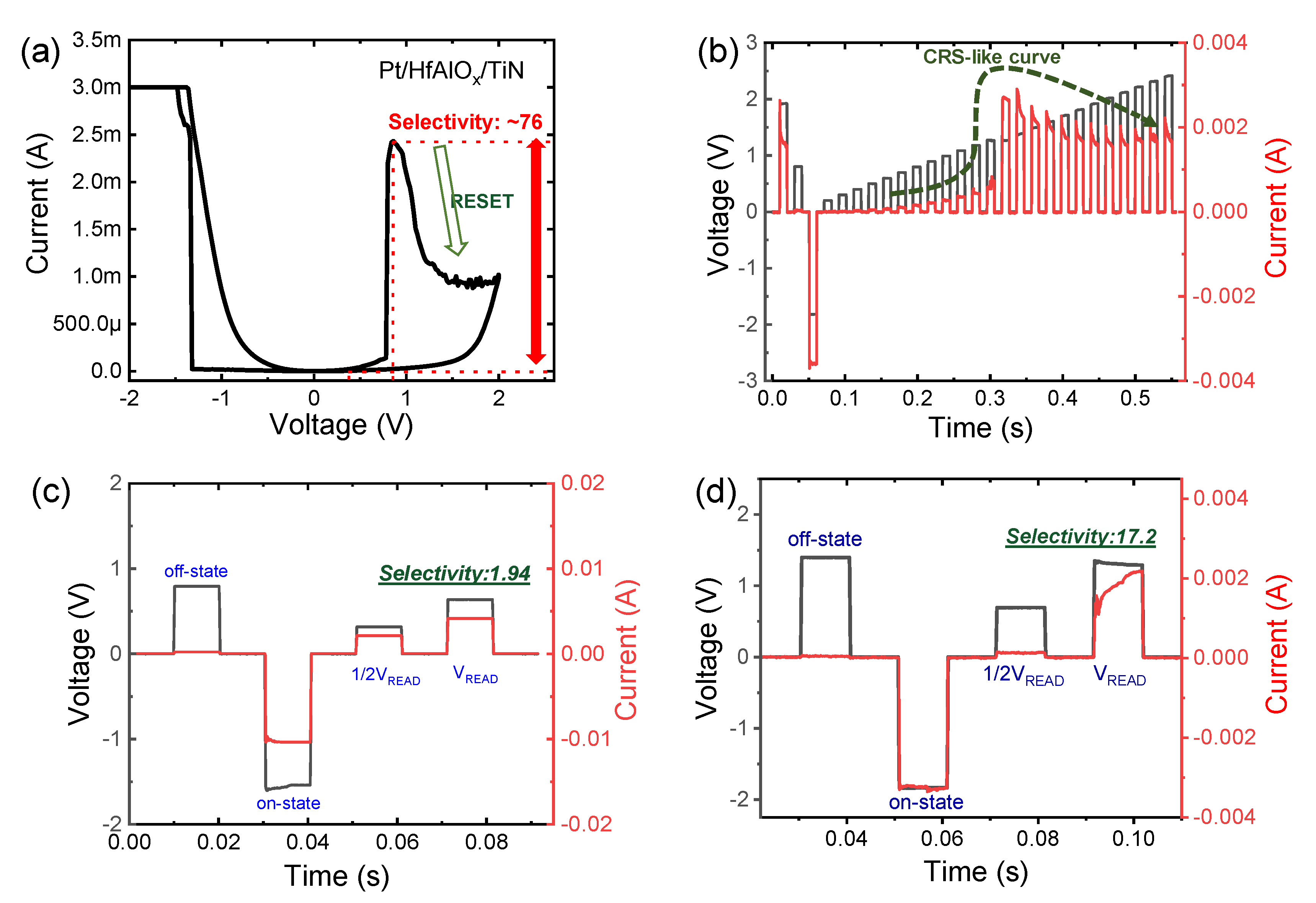 Coatings 10 00765 g005 Coatings 10 00765 g005