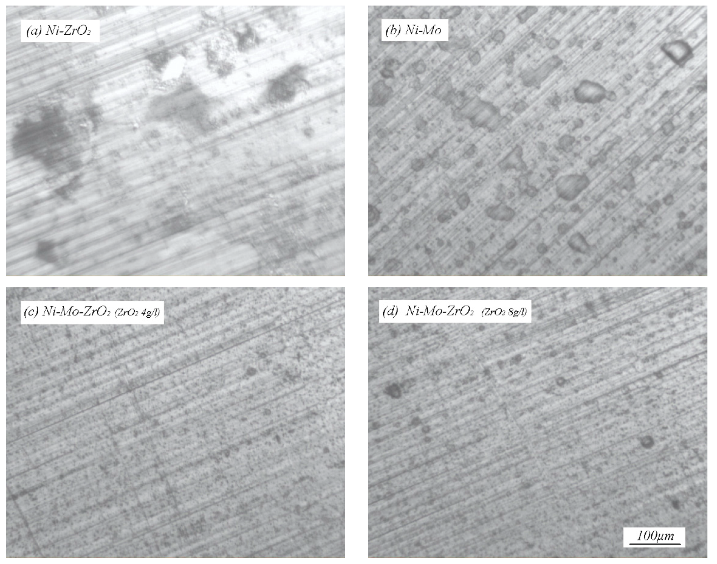 Coatings 10 00767 g004 Coatings 10 00767 g004