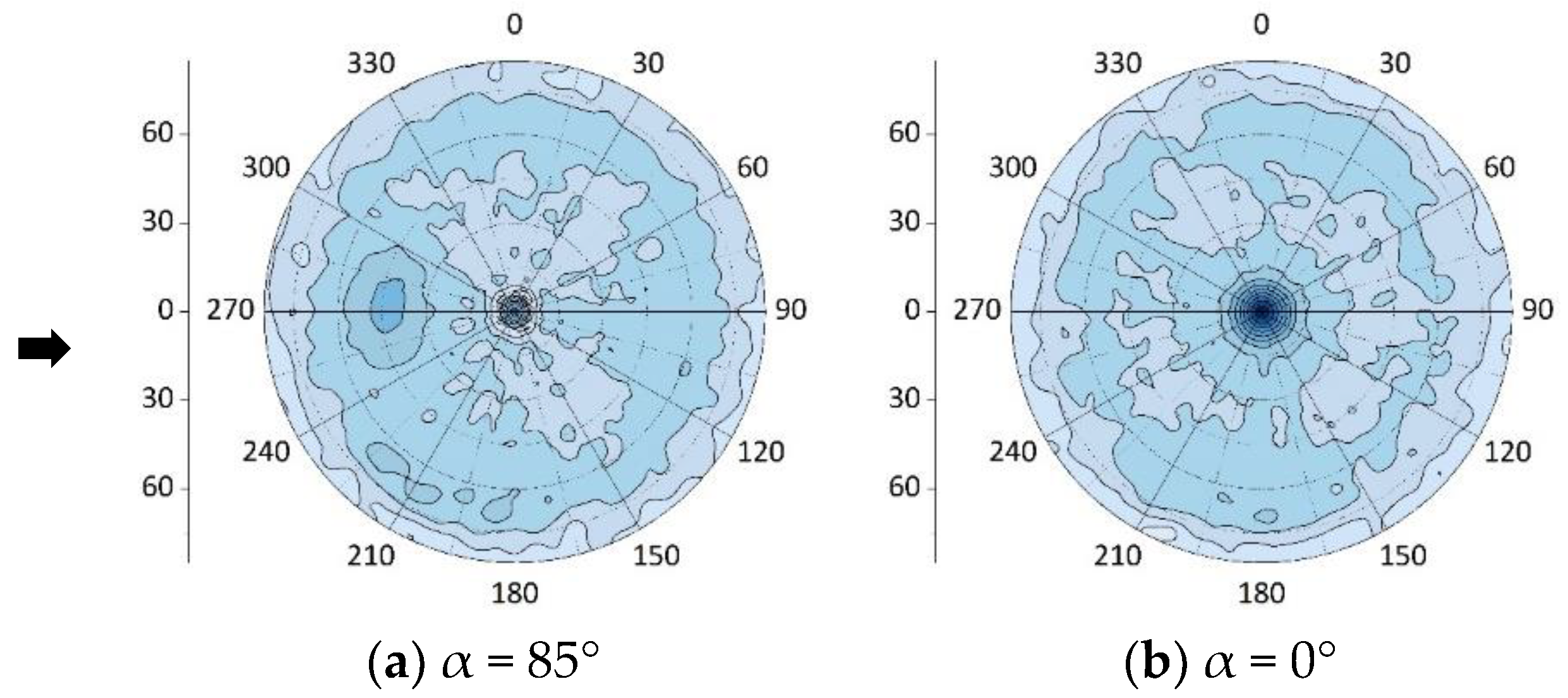 Coatings 10 00768 g007
