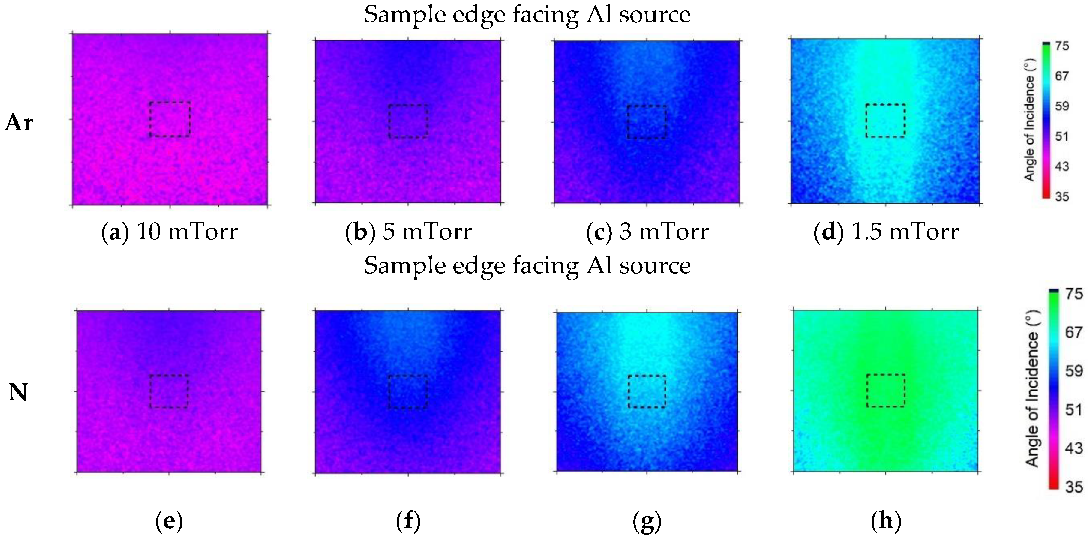Coatings 10 00768 g009
