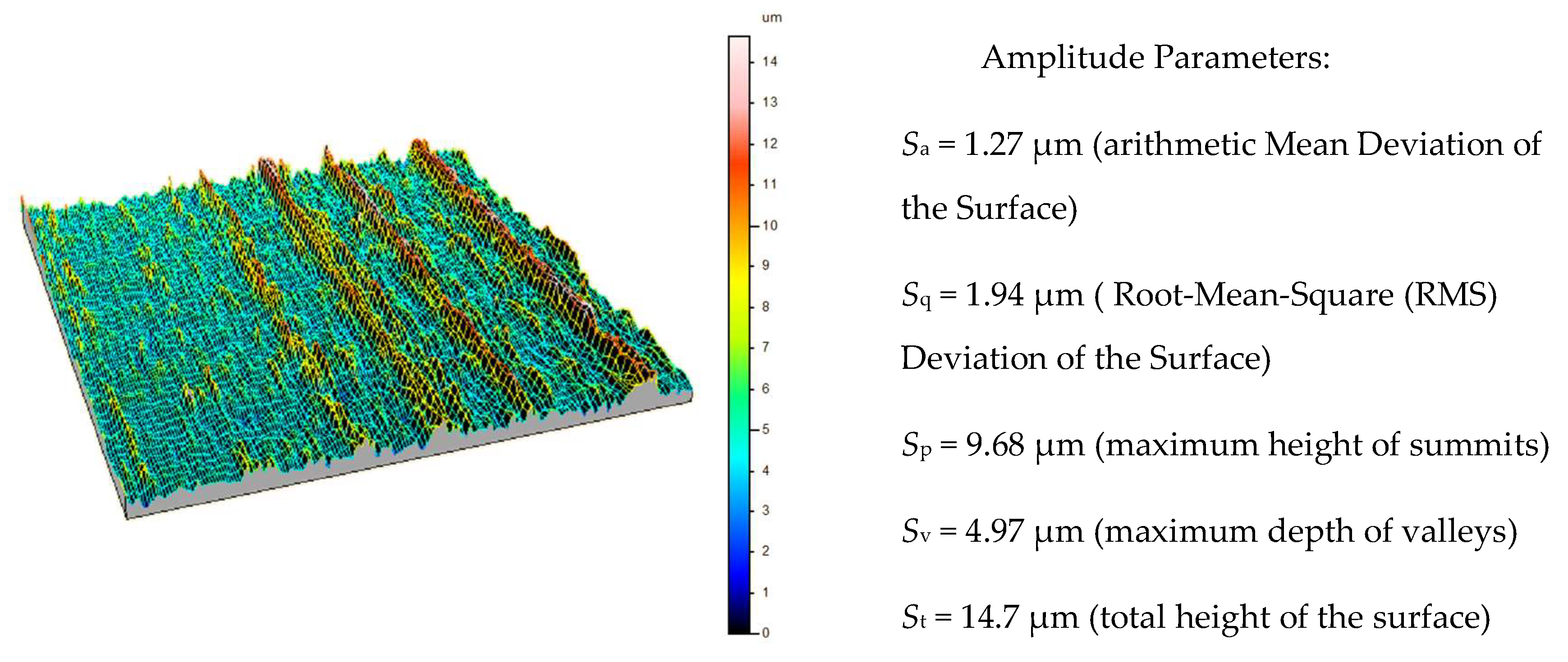 Coatings 10 00770 g005