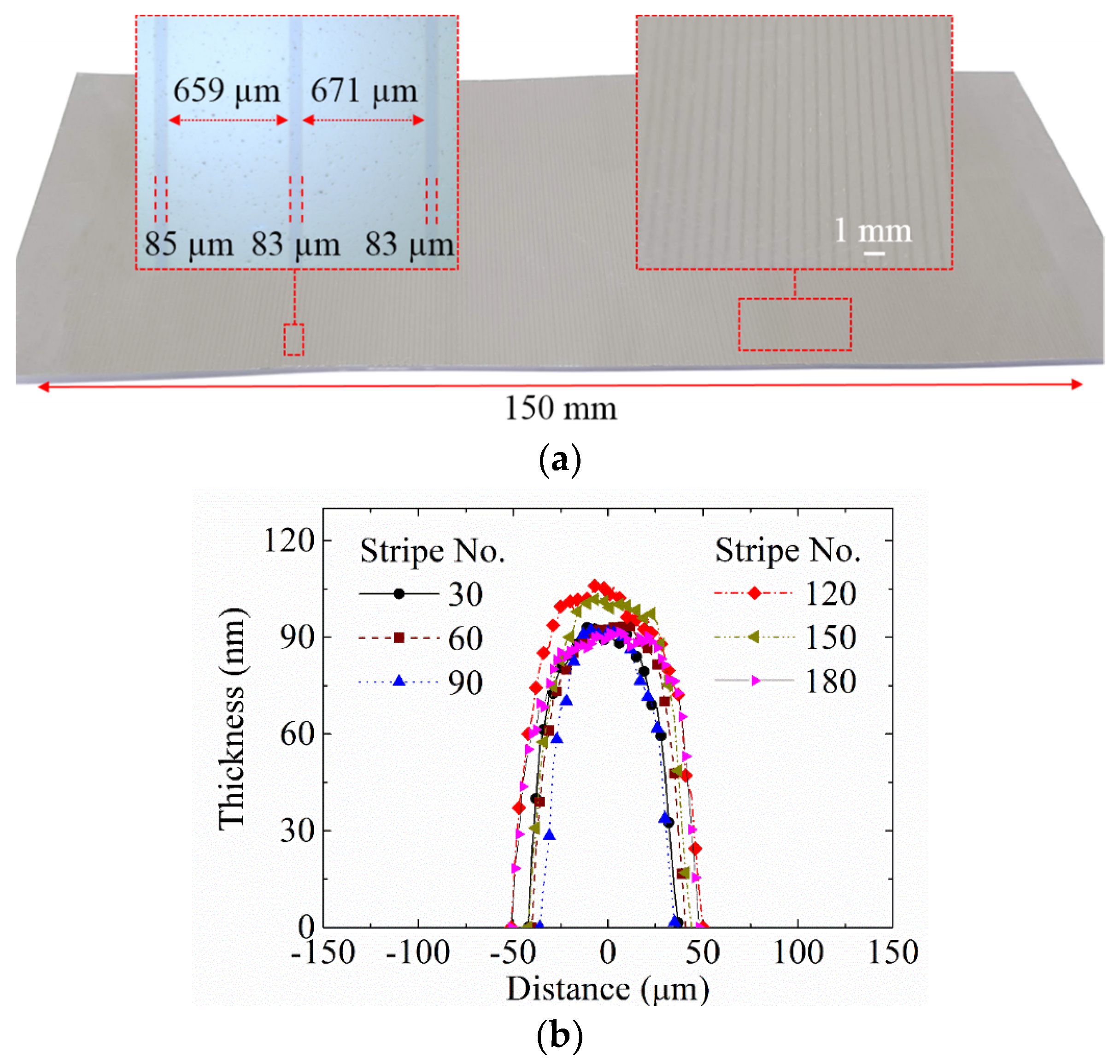 Coatings 10 00772 g011 Coatings 10 00772 g011
