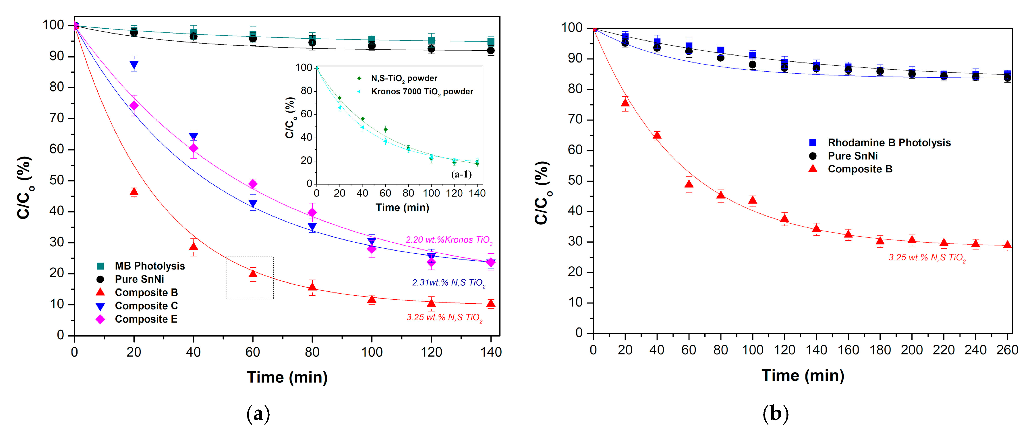 Coatings 10 00775 g011 Coatings 10 00775 g011
