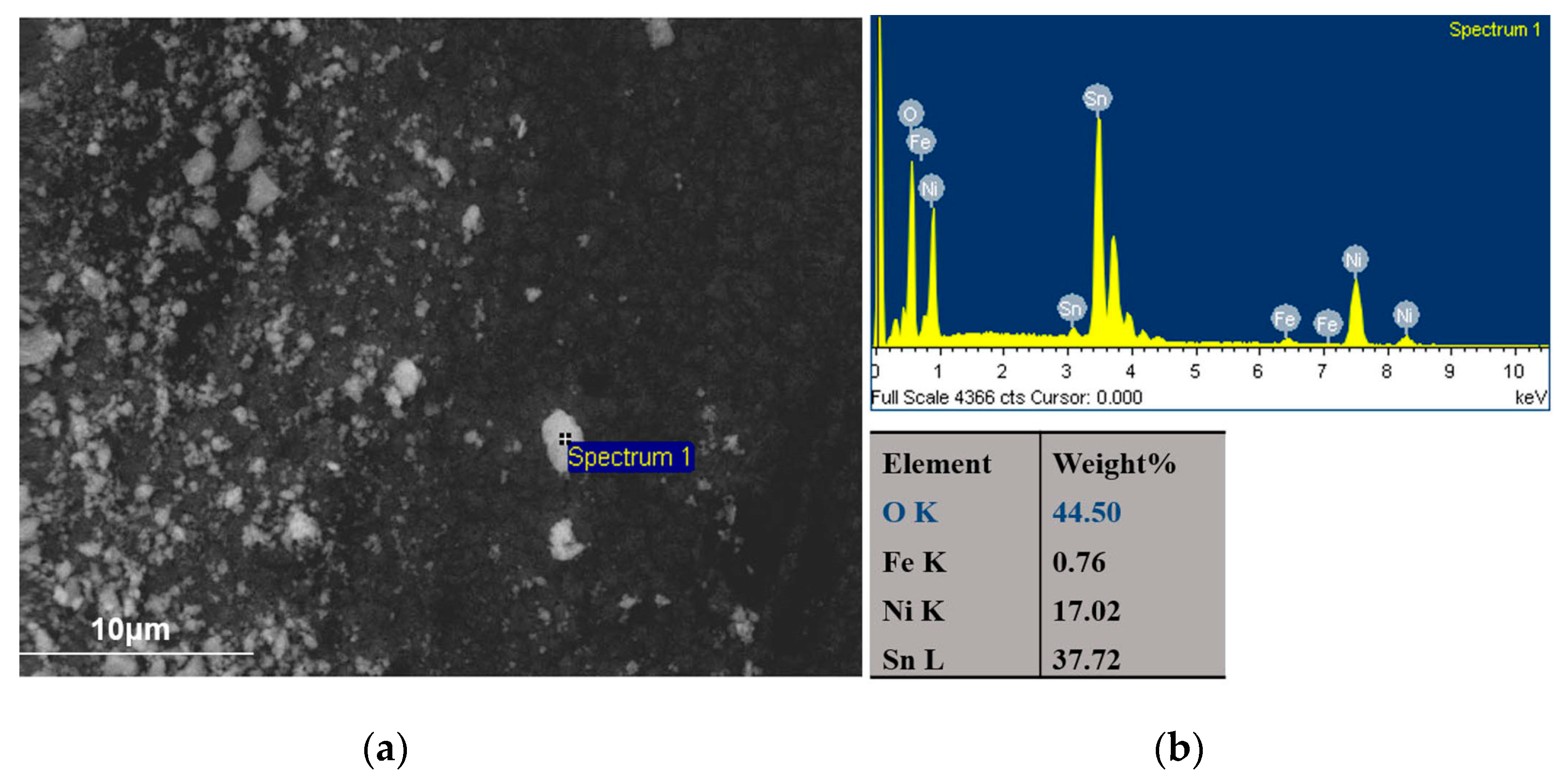 Coatings 10 00775 g015 Coatings 10 00775 g015