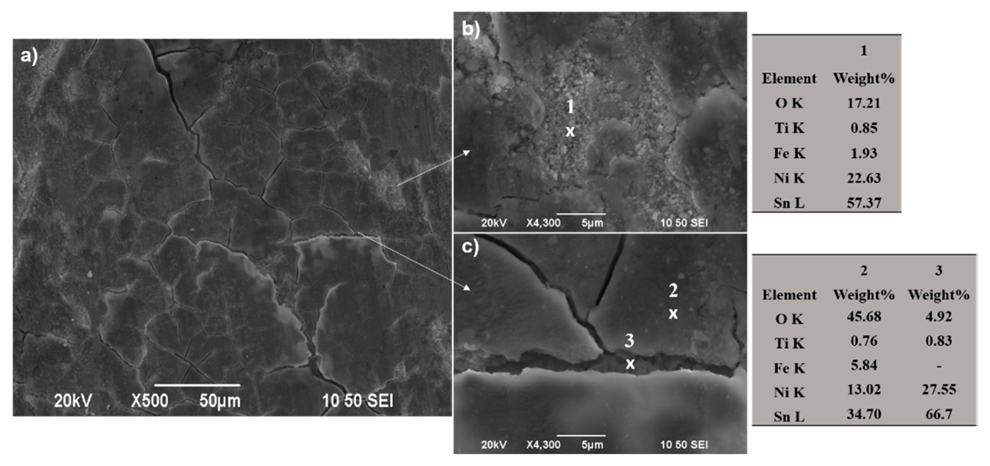 Coatings 10 00775 g017 Coatings 10 00775 g017